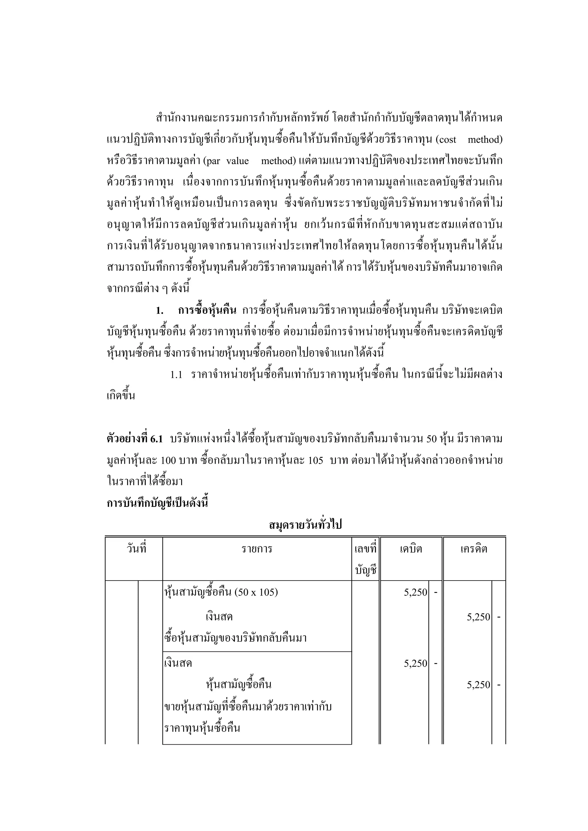 213

                สํานักงานคณะกรรมการกํากับหลักทรัพย โดยสํานักกํากับบัญชีตลาดทุนไดกําหนด
แนวปฏิบัติทางการบัญชีเกี่ยวกับหุนทุนซื้อคืนใหบันทึกบัญชีดวยวิธีราคาทุน (cost method)
หรือวิธีราคาตามมูลคา (par value method) แตตามแนวทางปฏิบัติของประเทศไทยจะบันทึก
ดวยวิธีราคาทุน เนื่องจากการบันทึกหุนทุนซื้อคืนดวยราคาตามมูลคาและลดบัญชีสวนเกิน
มู ลค าหุน ทํ าให ดู เ หมื อ นเป นการลดทุน ซึ่ งขัด กับ พระราชบัญญั ติบริษัท มหาชนจํ ากั ด ที่ไ ม
อนุ ญ าตให มี ก ารลดบั ญ ชี ส ว นเกิ น มู ล ค า หุ น ยกเว น กรณี ที่หั ก กั บ ขาดทุ น สะสมแต ส ถาบั น
การเงินที่ไดรับอนุญาตจากธนาคารแหงประเทศไทยใหลดทุนโดยการซื้อหุนทุนคืนไดนั้น
สามารถบันทึกการซื้อหุนทุนคืนดวยวิธีราคาตามมูลคาได การไดรับหุนของบริษัทคืนมาอาจเกิด
จากกรณีตาง ๆ ดังนี้
                1. การซื้อหุนคืน การซื้อหุนคืนตามวิธีราคาทุนเมื่อซื้อหุนทุนคืน บริษัทจะเดบิต
บัญชีหุนทุนซื้อคืน ดวยราคาทุนที่จายซื้อ ตอมาเมื่อมีการจําหนายหุนทุนซื้อคืนจะเครดิตบัญชี
หุนทุนซื้อคืน ซึ่งการจําหนายหุนทุนซื้อคืนออกไปอาจจําแนกไดดังนี้
                   1.1 ราคาจําหนายหุนซื้อคืนเทากับราคาทุนหุนซื้อคืน ในกรณีนี้จะไมมีผลตาง
เกิดขึ้น

ตัวอยางที่ 6.1 บริษัทแหงหนึ่งไดซื้อหุนสามัญของบริษัทกลับคืนมาจํานวน 50 หุน มีราคาตาม
มูลคาหุนละ 100 บาท ซื้อกลับมาในราคาหุนละ 105 บาท ตอมาไดนําหุนดังกลาวออกจําหนาย
ในราคาที่ไดซื้อมา
การบันทึกบัญชีเปนดังนี้
                                         สมุดรายวันทัวไป
                                                     ่
     วันที่                         รายการ                        เลขที่       เดบิต           เครดิต
                                                                  บัญชี
               หุนสามัญซื้อคืน (50 x 105)                                      5,250 -
                         เงินสด                                                                  5,250 -
               ซื้อหุนสามัญของบริษัทกลับคืนมา
               เงินสด                                                           5,250 -
                        หุนสามัญซื้อคืน                                                         5,250 -
               ขายหุนสามัญที่ซื้อคืนมาดวยราคาเทากับ
               ราคาทุนหุนซือคืน
                            ้
 