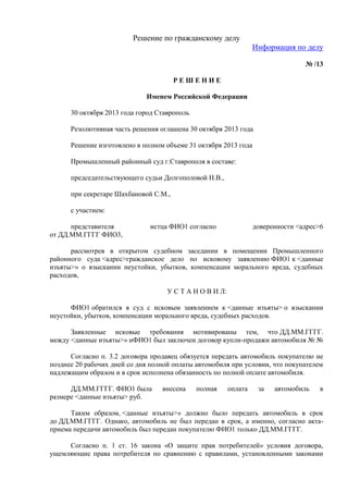 Авторитет авто инн