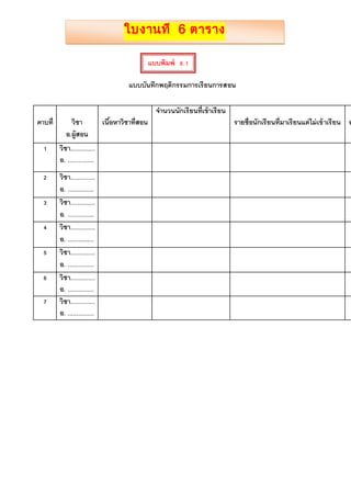 แบบบันทึกพฤติกรรมการเรียนการสอน 
คาบที่ 
วิชา 
อ.ผู้สอน 
เนือ้หาวิชาที่สอน 
จานวนนักเรียนที่เข้าเรียน 
รายชื่อนักเรียนที่มาเรียนแต่ไม่เข้าเรียน 
อ1 วิชา.............. 
อ. ............... 
2 วิชา.............. 
อ. ............... 
3 วิชา.............. 
อ. ............... 
4 วิชา.............. 
อ. ............... 
5 วิชา.............. 
อ. ............... 
6 วิชา.............. 
อ. ............... 
7 วิชา.............. 
อ. ............... 
ใบงานที่ 6 ตาราง 
แบบพิมพ์ 6.1 
