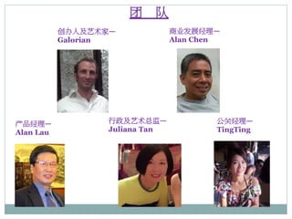 创办人及艺术家—
Galorian
商业发展经理—
Alan Chen
产品经理—
Alan Lau
行政及艺术总监—
Juliana Tan
公关经理—
TingTing
团 队
 