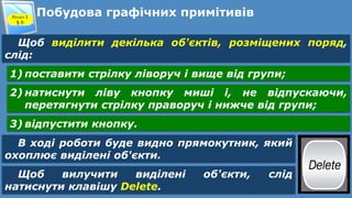 Побудова графічних примітивівРозділ 1
§ 6
Щоб виділити декілька об'єктів, розміщених поряд,
слід:
1) поставити стрілку ліворуч і вище від групи;
2) натиснути ліву кнопку миші і, не відпускаючи,
перетягнути стрілку праворуч і нижче від групи;
3) відпустити кнопку.
В ході роботи буде видно прямокутник, який
охоплює виділені об'єкти.
Щоб вилучити виділені об'єкти, слід
натиснути клавішу Delete.
 