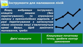 Інструменти для малювання лінійРозділ 1
§ 6
Якщо, вибравши інструмент,
клацати мишею (без
перетягування), то отримаємо
ламану з прямолінійних відрізків. У
разі перетягування з натиснутою
лівою кнопкою миші з'являтимуться
криві Безьє. Щоб закінчити
малювання, треба:
Двічі клацнути
Клацнувши початкову
точку, зробити контур
замкненим
 