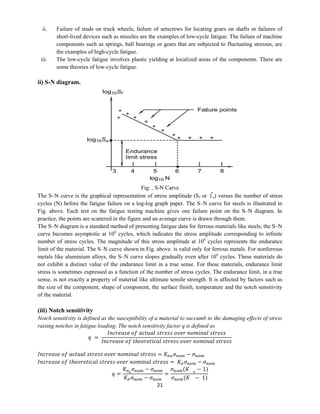 DME-1 18ME52 QP for Examination Preparation | PDF