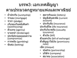 บรรพ3: เอกเทศสัญญา
ตามประมวลกฎหมายแพ่งและพาณิชย์
• ค้าประกัน (suretyship)
• จานอง (mortgage)
• จานา (pledge)
• เก็บของในคลังสินค ้า
(warehousing)
• ตัวแทน (agency)
• นายหน้า (brokerage)
• ประนีประนอมยอมความ
(compromise)
• การพนัน (gambling)
• ขันต่อ (betting)
• สลากกินแบ่ง (lottery)
• บัญชีเดินสะพัด (current
account)
• ประกันภัย (insurance)
ประกันชีวิต (life insurance)
ประกันวินาศภัย (casualty
insurance)
• ตั๋วเงิน (bill)
ตั๋วแลกเงิน (bill of exchange)
ตั๋วสัญญาใช ้เงิน (promissory
note)
เช็ค (cheque)
• หุ้นส่วน (partnership)
• บริษัท (company)
• สมาคม (association)
 