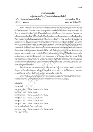 ๑๑๘
คำอธิบายรายวิชา
กลุ่มสาระการเรียนรู้วิทยาศาสตร์และเทคโนโลยี
รายวิชา วิทยาศาสตร์และเทคโนโลยี ๓ ชั้นประถมศึกษาปีที่ ๓
รหัสวิชา ว ๑๓๑๐๑ เวลา ๘๐ ชั่วโมง / ปี
.............................................................................................................................................................
ศึกษา วิเคราะห์ สิ่งที่จำเป็นต่อการดำรงชีวิต และการเจริญเติบโตของมนุษย์และสัตว์ รวมถึง
ประโยชน์ของอาหาร น้ำ และอากาศ สามารถดูแลตนเองและสัตว์ให้ได้รับสิ่งเหล่านี้อย่างเหมาะสม อีก
ทั้งบรรยายและเปรียบเทียบวัฏจักรชีวิตของสัตว์ นอกจากนี้มีเรื่องของส่วนประกอบของวัตถุและการ
เปลี่ยนแปลงของวัสดุเมื่อทำให้ร้อนขึ้นหรือทำให้เย็นลง โดยการเปลี่ยนแปลงและการเคลื่อนที่ของวัตถุ
เกิดจากแรง ทั้งแรงสัมผัสและแรงไม่สัมผัสที่มีผลต่อการเคลื่อนที่ของวัตถุ รวมถึงการดึงดูดระหว่าง
แม่เหล็กกับวัตถุ ขั้วแม่เหล็ก และการเปลี่ยนพลังงาน การทำงานของเครื่องกำเนิดไฟฟ้า และแหล่ง
พลังงานในการผลิตไฟฟ้า รวมถึงประโยชน์และโทษของไฟฟ้า โดยนำเสนอวิธีการใช้ไฟฟ้าอย่างประหยัด
และปลอดภัย อีกทั้งในเรื่องของเส้นทางการขึ้นและตกของดวงอาทิตย์ การเกิดกลางวันกลางคืน และการ
กำหนดทิศ ความสำคัญของดวงอาทิตย์ต่อสิ่งมีชีวิต รวมไปถึงส่วนประกอบและความสำคัญของอากาศ
และผลกระทบของมลพิษทางอากาศต่อสิ่งมีชีวิต การนำเสนอแนวทางการปฏิบัติตนในการลดการเกิด
มลพิษทางอากาศ นอกจากนี้สามารถอธิบายการเกิดลมและบรรยายประโยชน์และโทษของลม อีกทั้ง
สามารถแสดงอัลกอริทึมในการทำงาน แก้ปัญหาโดยใช้ภาพ สัญลักษณ์หรือข้อความ การเขียนโปรแกรม
อย่างง่าย จากการใช้สื่อซอฟต์แวร์ และใช้อินเทอร์เน็ตในการค้นหาความรู้ และรวบรวมประมวลผล และ
นำเสนอข้อมูลโดยใช้ซอฟต์แวร์
โดยใช้กระบวนการทางวิทยาศาสตร์การสืบเสาะหาความรู้ การสำรวจ ตรวจสอบ การสืบค้น
ข้อมูล การเปรียบเทียบข้อมูลจากหลักฐานเชิงประจักษ์ และการอภิปราย เพื่อให้เกิดความรู้ ความคิด
ความเข้าใจ สามารถสื่อสารสิ่งที่เรียนรู้ และมีความสามารถในการตัดสินใจ
เกิดการรับรู้ และเห็นคุณค่าของการนำความรู้ไปใช้ประโยชน์ในชีวิตประจำวัน มีจิตวิทยาศาสตร์
จริยธรรม คุณธรรม และค่านิยมที่เหมาะสมที่พึงประสงค์ต่อการดำเนินชีวิตในปัจจุบัน
รหัสตัวชี้วัด
วิทยาศาสตร์
มาตรฐาน ว ๑.๒ ป.๓/๑, ป.๓/๒, ป.๓/๓, ป.๓/๔
มาตรฐาน ว ๒.๑ ป.๓/๑, ป.๓/๒
มาตรฐาน ว ๒.๒ ป.๓/๑, ป.๓/๒, ป.๓/๓, ป.๓/๔
มาตรฐาน ว ๒.๓ ป.๓/๑, ป.๓/๒, ป.๓/๓
มาตรฐาน ว ๓.๑ ป.๓/๑, ป.๓/๒, ป.๓/๓
มาตรฐาน ว ๓.๒ ป.๓/๑, ป.๓/๒, ป.๓/๓, ป.๓/๔
วิทยาศาสตร์เทคโนโลยี (วิทยาการคำนวณ)
มาตรฐาน ว ๔.๒ ป.๓/๑, ป.๓/๒, ป.๓/๓, ป.๓/๔, ป๓/๕
รวม ๒๕ ตัวชี้วัด
 