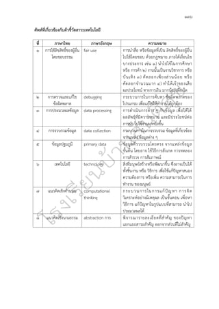 ๑๓๖
ศัพท์ที่เกี่ยวข้องกับตัวชี้วัดสาระเทคโนโลยี
ที่ ภาษาไทย ภาษาอังกฤษ ความหมาย
๑ การใช้ลิขสิทธิ์ของผู้อื่น
โดยชอบธรรม
fair use การนำสื่อ หรือข้อมูลที่เป็น ลิขสิทธิ์ของผู้อื่น
ไปใช้โดยชอบ ด้วยกฎหมาย ภายใต้เงื่อนไข
บางประการ เช่น ๑) นำไปใช้ในการศึกษา
หรือ การค้า ๒) งานนั้นเป็นงานวิชาการ หรือ
บันเทิง ๓) คัดลอกเพียงส่วนน้อย หรือ
คัดลอกจำนวนมาก ๔) ทำให้เจ้าของเสีย
ผลประโยชน์ ทางการเงิน มากน้อยเพียงใด
๒ การตรวจและแก้ไข
ข้อผิดพลาด
debugging กระบวนการในการค้นหา ข้อผิดพลาดของ
โปรแกรม เพื่อแก้ไขให้ทำงานได้ถูกต้อง
๓ การประมวลผลข้อมูล data processing การดำเนินการต่าง ๆ กับข้อมูล เพื่อให้ได้
ผลลัพธ์ที่มีความหมาย และมีประโยชน์ต่อ
การนำ ไปใช้งานมากยิ่งขึ้น
๔ การรวบรวมข้อมูล data collection กระบวนการในการรวบรวม ข้อมูลที่เกี่ยวข้อง
จากแหล่ง ข้อมูลต่าง ๆ
๕ ข้อมูลปฐมภูมิ primary data ข้อมูลที่รวบรวมโดยตรง จากแหล่งข้อมูล
ขั้นต้น โดยอาจ ใช้วิธีการสังเกต การทดลอง
การสำรวจ การสัมภาษณ์
๖ เทคโนโลยี technology สิ่งที่มนุษย์สร้างหรือพัฒนาขึ้น ซึ่งอาจเป็นได้
ทั้งชิ้นงาน หรือ วิธีการ เพื่อใช้แก้ปัญหาสนอง
ความต้องการ หรือเพิ่ม ความสามารถในการ
ทำงาน ของมนุษย์
๗ แนวคิดเชิงคำนวณ computational
thinking
กระบวนการในการแก้ปัญหา การคิด
วิเคราะห์อย่างมีเหตุผล เป็นขั้นตอน เพื่อหา
วิธีการ แก้ปัญหาในรูปแบบที่สามารถ นำไป
ประมวลผลได้
๘ แนวคิดเชิงนามธรรม abstraction การ พิจารณารายละเอียดที่สำคัญ ของปัญหา
แยกแยะสาระสำคัญ ออกจากส่วนที่ไม่สำคัญ
 