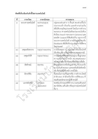๑๓๗
ศัพท์ที่เกี่ยวข้องกับตัวชี้วัดสาระเทคโนโลยี
ที่ ภาษาไทย ภาษาอังกฤษ ความหมาย
๙ ระบบทางเทคโนโลยี technological
system
กลุ่มของส่วนต่าง ๆ ตั้งแต่ สองส่วนขึ้นไป
ประกอบเข้า ด้วยกัน และทำงานร่วมกัน
เพื่อให้บรรลุวัตถุประสงค์ โดยในการทำงาน
ของระบบ ทางเทคโนโลยีจะประกอบไปด้วย
ตัวป้อน (input) กระบวนการ (process) และ
ผลผลิต (output) ที่สัมพันธ์กัน นอกจากนี้
ระบบทางเทคโนโลยี อาจมีข้อมูลย้อนกลับ
(feedback) เพื่อใช้ปรับปรุง การทำงานได้ตาม
วัตถุประสงค์
๑๐ เหตุผลเชิงตรรกะ logical reasoning การใช้เหตุผล กฎ กฎเกณฑ์ หรือเงื่อนไขที่
เกี่ยวข้อง เพื่อ แก้ปัญหาได้ครอบคลุมทุกกรณี
๑๑ เหตุผลวิบัติ logical fallacy การใช้เหตุผลที่ผิดพลาดไม่อยู่บน พื้นฐานของ
ความจริง ไม่มีน้ำหนัก สมเหตุสมผลมา
สนับสนุน หรือ ชี้นำข้อสรุปที่ผิดให้ดูน่าเชื่อถือ
๑๒ อัตลักษณ์ Identity ลักษณะเฉพาะหรือข้อมูลสำคัญ ที่บ่งบอกถึง
ความเป็นตัวตนของ บุคคลหรือสิ่งใดสิ่งหนึ่ง
เช่น ชื่อบัญชีผู้ใช้ใบหน้า ลายนิ้วมือ
๑๓ อัลกอริทึม algorithm ขั้นตอนในการแก้ปัญหาหรือ การทำงาน โดยมี
ลำดับของ คำสั่งหรือวิธีการที่ชัดเจน ที่
คอมพิวเตอร์สามารถปฏิบัติ ตามได้
๑๔ แอปพลิเคชัน software
application
ซอฟต์แวร์ประยุกต์ที่ทำงาน บนคอมพิวเตอร์
สมาร์ตโฟน แท็บเล็ต หรืออุปกรณ์เทคโนโลยี
อื่น ๆ
 
