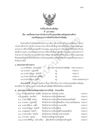 ๑๔๒
คำสั่งโรงเรียนบ้านสันติสุข
ที่ ๑๔/ ๒๕๖๖
เรื่อง แต่งตั้งคณะกรรมการดำเนินงานปรับปรุงและพัฒนาหลักสูตรสถานศึกษา
และหลักสูตรบูรณาการท้องถิ่นโรงเรียนบ้านสันติสุข
.............................................................
ด้วยโรงเรียนบ้านสันติสุขได้ดำเนินงานการจัดการศึกษาให้กับผู้เรียนตามนโยบายการศึกษา
กระทรวงศึกษาธิการสำนักงานคณะกรรมการศึกษาขั้นพื้นฐานโดยได้ดำเนินการทบทวนหลักสูตร
แกนกลางการศึกษาขั้นพื้นฐานพุทธศักราช 2551 และมาตรฐานการเรียนรู้และตัวชี้วัดฉบับปรับปรุง
พุทธศักราช 2560 ตามหลักสูตรแกนกลางการศึกษาขั้นพื้นฐานพุทธศักราช 2551 และนำผลจากการ
ทบทวนการกำหนดเป็นกรอบและทิศทางในการพัฒนาหลักสูตรปีการศึกษา 256๖ ให้มีความเหมาะสม
ชัดเจนและทันสมัยยิ่งขึ้นจึงได้ดำเนินการปรับปรุงและพัฒนาหลักสูตรแต่ละศึกษาดูแต่งตั้งคณะกรรมการ
ดำเนินงาน ดังนี้
๑. คณะกรรมการอำนวยการ
๑.๑ นางจิตรลดา สุวรรณทิพย์ ผู้อำนวยการโรงเรียนบ้านสันติสุข ประธานกรรมการ
๑.๒ นางอรษา บุญยะโพธิ์ ครู กรรมการ
๑.๓ นางสาวชนัญญา พลภักดี ครู กรรมการ
๑.๔ นางสาววลัยลักษณ์ พลพิชัย ครู กรรมการ
๑.๕ นางสาวศินีนาถ แซ่ตั้ง ครู กรรมการและเลขานุการ
อำนาจหน้าที่ อำนวยความสะดวก ชี้แนะ ให้คำปรึกษา ในการปรับปรุงและพัฒนาหลักสูตร
สถานศึกษา ปีการศึกษา ๒๕๖๖ ของโรงเรียนบ้านสันติสุข ให้เป็นไปด้วยความเรียบร้อย
2. คณะกรรมการปรับปรุงหลักสูตรกลุ่มสาระการเรียนรู้ ประกอบด้วย
๒.๑ นางสาววลัยลักษณ์ พลพิชัย หัวหน้าสาระการเรียนรู้ภาษาไทย กรรมการ
๒.๒ นางสุนิษา เดชารัตน์ หัวหน้าสาระการเรียนรู้คณิตศาสตร์ กรรมการ
๒.๓ นางสาวจิรัฐิติ ช่วยคง หัวหน้าสาระการเรียนรู้วิทยาศาสตร์และเทคโนโลยี กรรมการ
๒.๔ นางอรษา บุญยะโพธิ์ หัวหน้าสาระการเรียนรู้สังคมศึกษา ศาสนาและวัฒนธรรม กรรมการ
๒.๕ นางสาวศินีนาถ แซ่ตั้ง หัวหน้าสาระการเรียนรู้การงานอาชีพ กรรมการ
๒.๖ นางสาวชนัญญา พลภักดี หัวหน้าสาระการเรียนรู้ศิลปะ กรรมการ
๒.๗ นายสุดเขตร โคตรก่ำ หัวหน้าสาระการเรียนรู้สุขศึกษาและพลศึกษา กรรมการ
๒.๘ นางสาวสาธิยา ไทยเกิด หัวหน้าสาระการเรียนรู้ภาษาต่างประเทศ กรรมการ
๒.๙ นางวาสนา ชุมทอง หัวหน้างานหลักสูตรระดับปฐมวัย กรรมการ
๒.๑๐ นางสาวทัศธิริญา แก้วนาเคียน ผู้ช่วยหัวหน้างานหลักสูตรระดับปฐมวัย กรรมการ
 