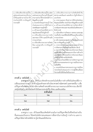 ๑. เปรียบเทียบปริมาณน้ำใน
แต่ละแหล่งและระบุปริมาณ
น้ำที่มนุษย์สามารถนำมาใช้
ประโยชน์ได้ จากข้อมูลที่
รวบรวมได้
๑. เปรียบเทียบปริมาณน้ำใน แต่ละ
แหล่งและระบุปริมาณน้ำที่มนุษย์
สามารถนำมาใช้ประโยชน์ได้ จาก
ข้อมูลที่รวบรวมได้
๒. ตระหนักถึงคุณค่าของน้ำ โดย
นำเสนอแนวทางการใช้น้ำอย่าง
ประหยัดและการอนุรักษ์น้ำ
๓. สร้างแบบจำลองที่อธิบายการ
หมุนเวียนของน้ำในวัฏจักรน้ำ
๔. เปรียบเทียบกระบวนการเกิด
เมฆ หมอก น้ำค้าง และน้ำค้างแข็ง
จากแบบจำลอง
๕. เปรียบเทียบกระบวนการเกิดฝน
หิมะ และลูกเห็บ จากข้อมูลที่
รวบรวมได้
๑. เปรียบเทียบกระบวนการเกิดหินอัคนี หิน
ตะกอน และหินแปร และอธิบาย วัฏจักรหินจาก
แบบจำลอง
๒. บรรยายและยก ตัวอย่างการใช้ประโยชน์ของ
หินและแร่ในชีวิต ประจำวันจากข้อมูลที่รวบรวมได้
๓. สร้างแบบจำลองที่อธิบายการเกิดซากดึกดำ
บรรพ์และคาดคะเนสภาพแวดล้อมในอดีตของซาก
ดึกดำบรรพ์
๔. เปรียบเทียบการเกิดลมบก ลมทะเล และมรสุม
รวมทั้งอธิบายผลที่มีต่อสิ่งมีชีวิตและสิ่งแวดล้อม
จากแบบจำลอง
๕. อธิบายผลของมรสุมต่อการเกิดฤดูของประเทศ
ไทย จากข้อมูลที่รวบรวมได้
๖. บรรยายลักษณะและผลกระทบของน้ำท่วม
การกัดเซาะชายฝั่งดินถล่ม แผ่นดินไหว สึนามิ
๗. ตระหนักถึงผลกระทบของภัยธรรมชาติและ
ธรณีพิบัติภัย โดยนำเสนอแนวทางในการเฝ้าระวัง
และปฏิบัติตนให้ปลอดภัยจากภัยธรรมชาติและ
ธรณีพิบัติภัยที่อาจเกิดในท้องถิ่น
๘. สร้างแบบจำลองที่อธิบายการเกิดปรากฏการณ์
เรือนกระจกและผลของปรากฏการณ์เรือนกระจก
ต่อสิ่งมีชีวิต
๙. ตระหนักถึงผลกระทบของปรากฏการณ์เรือน
กระจกโดยนำเสนอแนวทาง การปฏิบัติตนเพื่อลด
กิจกรรมที่ก่อให้เกิดแก๊สเรือนกระจก
สาระที่ ๔ เทคโนโลยี
มาตรฐาน ว ๔.๑ เข้าใจแนวคิดหลักของเทคโนโลยีเพื่อการดำรงชีวิตในสังคมที่มีการ
เปลี่ยนแปลงอย่างรวดเร็ว ใช้ ความรู้และทักษะทางด้านวิทยาศาสตร์ คณิตศาสตร์ และศาสตร์อื่น ๆ เพื่อ
แก้ปัญหาหรือพัฒนางาน อย่างมีความคิดสร้างสรรค์ด้วยกระบวนการออกแบบเชิงวิศวกรรม เลือกใช้
เทคโนโลยีอย่าง เหมาะสมโดยคำนึงถึงผลกระทบต่อชีวิต สังคม และสิ่งแวดล้อม
ตัวชี้วัดชั้นปี
ป.๑ ป.๒ ป.๓
- - -
ป.๔ ป.๕ ป.๖
- - -
สาระที่ ๔ เทคโนโลยี
มาตรฐาน ว ๔.๒ เข้าใจและใช้แนวคิดเชิงคำนวณในการแก้ปัญหาที่พบในชีวิตจริงอย่างเป็น
ขั้นตอนและเป็นระบบ ใช้เทคโนโลยีสารสนเทศและการสื่อสารในการเรียนรู้ การทำงาน และการ
แก้ปัญหาได้อย่างมีประสิทธิภาพ รู้เท่าทันและมีจริยธรรม
 