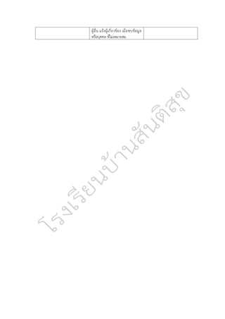 ผู้อื่น แจ้งผู้เกี่ยวข้อง เมื่อพบข้อมูล
หรือบุคคล ที่ไม่เหมาะสม
 