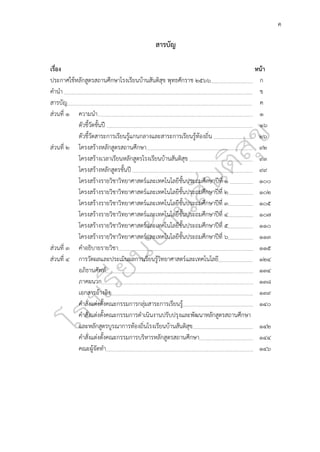 ค
สารบัญ
เรื่อง หน้า
ประกาศใช้หลักสูตรสถานศึกษาโรงเรียนบ้านสันติสุข พุทธศักราช ๒๕๖๖ ก
คำนำ ข
สารบัญ ค
ส่วนที่ ๑ ความนำ ๑
ตัวชี้วัดชั้นปี ๑๖
ตัวชี้วัดสาระการเรียนรู้แกนกลางและสาระการเรียนรู้ท้องถิ่น ๒๖
ส่วนที่ ๒ โครงสร้างหลักสูตรสถานศึกษา ๙๒
โครงสร้างเวลาเรียนหลักสูตรโรงเรียนบ้านสันติสุข ๙๓
โครงสร้างหลักสูตรชั้นปี ๙๙
โครงสร้างรายวิชาวิทยาศาสตร์และเทคโนโลยีชั้นประถมศึกษาปีที่ ๑ ๑๐๐
โครงสร้างรายวิชาวิทยาศาสตร์และเทคโนโลยีชั้นประถมศึกษาปีที่ ๒ ๑๐๒
โครงสร้างรายวิชาวิทยาศาสตร์และเทคโนโลยีชั้นประถมศึกษาปีที่ ๓ ๑๐๕
โครงสร้างรายวิชาวิทยาศาสตร์และเทคโนโลยีชั้นประถมศึกษาปีที่ ๔ ๑๐๗
โครงสร้างรายวิชาวิทยาศาสตร์และเทคโนโลยีชั้นประถมศึกษาปีที่ ๕ ๑๑๐
โครงสร้างรายวิชาวิทยาศาสตร์และเทคโนโลยีชั้นประถมศึกษาปีที่ ๖ ๑๑๓
ส่วนที่ ๓ คำอธิบายรายวิชา ๑๑๕
ส่วนที่ ๔ การวัดผลและประเมินผลการเรียนรู้วิทยาศาสตร์และเทคโนโลยี ๑๒๔
อภิธานศัพท์ ๑๓๔
ภาคผนวก ๑3๘
เอกสารอ้างอิง ๑3๙
คำสั่งแต่งตั้งคณะกรรมการกลุ่มสาระการเรียนรู้ ๑๔๐
คำสั่งแต่งตั้งคณะกรรมการดำเนินงานปรับปรุงและพัฒนาหลักสูตรสถานศึกษา
และหลักสูตรบูรณาการท้องถิ่นโรงเรียนบ้านสันติสุข ๑๔๒
คำสั่งแต่งตั้งคณะกรรมการบริหารหลักสูตรสถานศึกษา ๑๔๔
คณะผู้จัดทำ ๑4๖
 