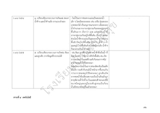 ๗๒
ว ๓.๒ ป.๕/๔ ๔. เปรียบเทียบกระบวนการเกิดเมฆ หมอก
น้ำค้าง และน้ำค้างแข็ง จากแบบจำลอง
- ไอน้ำในอากาศจะควบแน่นเป็นละอองน้ำ
เล็ก ๆ โดยมีละอองลอย เช่น เกลือ ฝุ่นละออง
เกสรดอกไม้ เป็นอนุภาคแกนกลาง เมื่อละออง
น้ำจำนวนมากเกาะกลุ่มรวมกันลอยอยู่สูงจาก
พื้นดินมาก เรียกว่า เมฆ แต่ละอองน้ำที่
เกาะกลุ่มรวมกันอยู่ใกล้พื้นดิน เรียกว่า หมอก
ส่วนไอน้ำที่ควบแน่นเป็นละอองน้ำเกาะอยู่บน
พื้นผิววัตถุใกล้พื้นดิน เรียกว่า น้ำค้าง ถ้ำ
อุณหภูมิ ใกล้พื้นดินต่ำกว่าจุดเยือกแข็ง น้ำค้าง
ก็จะกลายเป็นน้ำค้างแข็ง
-
ว ๓.๒ ป.๕/๕ ๕. เปรียบเทียบกระบวนการเกิดฝน หิมะ
และลูกเห็บ จากข้อมูลที่รวบรวมได้
- ฝน หิมะ ลูกเห็บ เป็นหยาดน้ำฟ้าซึ่งเป็นน้ำ ที่
มีสถานะต่าง ๆ ที่ตกจากฟ้าถึงพื้นดิน ฝน เกิด
จากละอองน้ำในเมฆที่รวมตัวกันจนอากาศไม่
สามารถพยุงไว้ได้จึงตกลงมา
หิมะเกิดจากไอน้ำในอากาศระเหิดกลับเป็นผลึก
น้ำแข็ง รวมตัวกันจนมีน้ำหนักมากขึ้นจนเกิน
กว่าอากาศจะพยุงไว้จึงตกลงมา ลูกเห็บเกิด
จากหยดน้ำที่เปลี่ยนสถานะเป็นน้ำแข็งแล้วถูก
พายุพัดวนซ้ำไปซ้ำมาในเมฆฝนฟ้าคะนองที่มี
ขนาดใหญ่และอยู่ในระดับสูงจนเป็นก้อน
น้ำแข็งขนาดใหญ่ขึ้นแล้วตกลงมา
สาระที่ ๔ เทคโนโลยี
 