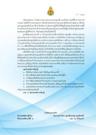ห น้ า | ๑๐๘
เปิดประชุมกอง ดำเนินการตามกระบวนการของลูกเสือ และจัดกิจกรรมให้ศึกษา วิเคราะห์
วางแผน ปฏิบัติกิจกรรมตามฐานการเรียนรู้ โดยเน้นระบบหมู่ และปฏิบัติตามคำปฏิญาณ คติพจน์
และกฎของลูกเสือสำรอง ศึกษาเรียนรู้จากการคิดและปฏิบัติจริงใช้สัญลักษณ์สมาชิกลูกเสือสำรองที่มี
ความเป็นเอกลักษณ์ร่วมกัน ศึกษาธรรมชาติในชุมชนด้วยความสนใจใฝ่รู้ตามวิถีเศรษฐกิจพอเพียง
สรุปผลและปฏิบัติกิจกรรม ปิดประชุมกองในเรื่องต่อไปนี้
ลูกเสือสำรองดาวดวงที่ ๓ นิยายเมาคลี ประวัติการเริ่มกิจการลูกเสือ การทำความเคารพ
หมู่ (แกรนฮาวล์) การทำความเคารพเป็นรายบุคคล การจับมือซ้าย ระเบียบแถว คำปฏิญาณ
กฎ และคติพจน์ของลูกเสือสำรอง อนามัย ความสามารถเชิงทักษะ การสำรวจ การค้นหาธรรมชาติ
การอนุรักษ์ทรัพยากรในชุมชนท้องถิ่น ความปลอดภัย บริการ การผูกเงื่อน ธง และประเทศ
ต่าง ๆ การฝีมือที่ใช้วัสดุเหลือใช้ในท้องถิ่น กิจกรรมกลางแจ้ง การบันเทิงที่ส่งเสริมสุขภาพกาย
สุขภาพจิตและอนุรักษ์ภูมิปัญญาท้องถิ่น อนุรักษ์ทรัพยากรธรรมชาติสิ่งแวดล้อมลดภาวะโลกร้อน
เพื่อให้มีความรู้ ความเข้าใจในกิจกรรมลูกเสือสำรองดาวดวงที่ ๓ สามารถปฏิบัติตามคำ
ปฏิญาณ กฎและคติพจน์ของลูกเสือสำรอง มีนิสัยในการสังเกต จดจำ เชื่อฟังและพึ่งตนเอง มีความ
ซื่อสัตย์สุจริต มีระเบียบวินัย และเห็นอกเห็นใจ รู้จักบำเพ็ญเพื่อสังคมและสาธารณประโยชน์ รู้จักทำ
การฝีมือและฝึกฝนทำกิจกรรมต่าง ๆ ตามความเหมาะสม รักษาและส่งเสริมจารีตประเพณี
วัฒนธรรม ภูมิปัญญาท้องถิ่น อนุรักษ์ทรัพยากรธรรมชาติสิ่งแวดล้อม ความมั่นคงของชาติ และ
สามารถประยุกต์ใช้หลักปรัชญาของเศรษฐกิจพอเพียง
จุดประสงค์การเรียนรู้
๑. มีนิสัยในการสังเกต จดจำ เชื่อฟังและพึ่งตนเองได้
๒. มีความซื่อสัตย์ สุจริต มีระเบียบวินัย และเห็นอกเห็นใจผู้อื่น
๓. บำเพ็ญตนเพื่อสังคมและสาธารณประโยชน์
๔. ทำการฝีมือและฝึกฝนทำกิจกรรมต่าง ๆ ตามความเหมาะสม
๕. รักษาและส่งเสริมจารีตประเพณี วัฒนธรรม ภูมิปัญญาท้องถิ่นและความมั่นคงของชาติ
๖. อนุรักษ์ทรัพยากรธรรมชาติ และสิ่งแวดล้อม ลดภาวะโลกร้อน สามารถประยุกต์ใช้หลัก
ปรัชญาของเศรษฐกิจพอเพียงได้
รวม ๖ จุดประสงค์การเรียนรู้
คำอธิบายรายวิชา
กิจกรรมพัฒนาผู้เรียน กิจกรรมนักเรียน (ลูกเสือสามัญ (ลูกเสือตรี))
ชั้นประถมศึกษาปีที่ ๔ เวลา ๓๐ ชั่วโมง/ปี
 