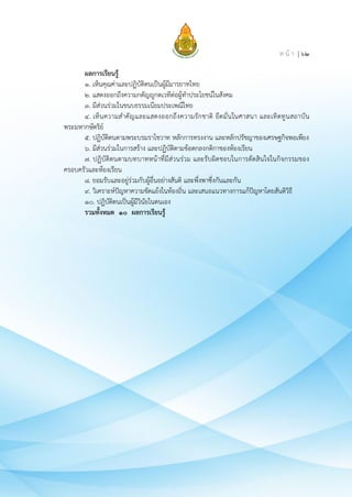 ห น้ า | ๖๒
ผลการเรียนรู้
๑. เห็นคุณค่าและปฏิบัติตนเป็นผู้มีมารยาทไทย
๒. แสดงออกถึงความกตัญญูกตเวทีต่อผู้ทำประโยชน์ในสังคม
๓. มีส่วนร่วมในขนบธรรมเนียมประเพณีไทย
๔. เห็นความสำคัญและแสดงออกถึงความรักชาติ ยึดมั่นในศาสนา และเทิดทูนสถาบัน
พระมหากษัตริย์
๕. ปฏิบัติตนตามพระบรมราโชวาท หลักการทรงงาน และหลักปรัชญาของเศรษฐกิจพอเพียง
๖. มีส่วนร่วมในการสร้าง และปฏิบัติตามข้อตกลงกติกาของห้องเรียน
๗. ปฏิบัติตนตามบทบาทหน้าที่มีส่วนร่วม และรับผิดชอบในการตัดสินใจในกิจกรรมของ
ครอบครัวและห้องเรียน
๘. ยอมรับและอยู่ร่วมกับผู้อื่นอย่างสันติ และพึ่งพาซึ่งกันและกัน
๙. วิเคราะห์ปัญหาความขัดแย้งในท้องถิ่น และเสนอแนวทางการแก้ปัญหาโดยสันติวิธี
๑๐. ปฏิบัติตนเป็นผู้มีวินัยในตนเอง
รวมทั้งหมด ๑๐ ผลการเรียนรู้
 