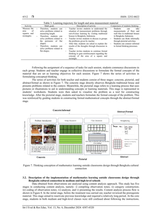 Evaluating Bengkulu culture’s role in mathematics learning outside ...