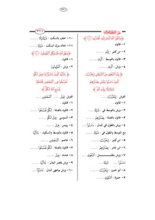 ٖٕٔ
231
231
231
231
‫ﰸ‬‫ﱔ‬
‫ﮋ‬‫ﯢ‬‫ﯡ‬ ‫ﯠ‬‫ﯟ‬‫ﯞ‬‫ﯝ‬‫ﮊ‬
ٔ-. ‫قالوا‬
ٕ-‫ري‬ ‫ابن‬‫ا‬: ‫ر‬‫ﯠ‬.......
ٖ-: ‫بالتوَط‬ ‫قالوا‬‫ﯟ‬.......
ٗ-: ‫ورش‬‫ﯟ‬.......
‫ﮋ‬‫ﯧ‬‫ﯦ‬‫ﯥ‬ ‫ﯤ‬‫ﯣ‬
‫ﯫ‬‫ﯪ‬‫ﯩ‬‫ﯨ‬
‫ﯰ‬‫ﯯ‬‫ﯮ‬ ‫ﯭ‬‫ﯬ‬‫ﮊ‬
: ‫الفرش‬‫ﯧ‬.....
ٔ-. ‫قالوا‬
ٕ-: ‫في‬ ‫بالتوَط‬ ‫ورش‬‫ﯬ‬.....
ٖ-: ‫بالصل‬ ‫قالوا‬‫ﯫ‬.......
ٗ-: ‫البُل‬ ‫في‬ ‫بالطول‬ ‫ورش‬‫ﯩ‬...
: ‫في‬ ‫والطول‬ ‫التوَط‬ ‫مع‬‫ﯬ‬.......
٘-‫ري‬ ‫ابن‬‫ا‬: ‫ر‬‫ﯧ‬.......
ٙ-‫عامر‬ ‫ابن‬:‫ﯫ‬.......
ٚ-‫ورش‬‫ال‬‫ا‬‫ا‬‫ا‬‫ا‬‫ا‬‫ا‬‫ا‬‫ا‬‫ا‬‫ا‬‫ا‬‫ا‬‫ا‬‫ا‬‫ا‬‫ا‬‫ا‬‫ا‬‫ا‬‫ا‬‫ا‬‫ا‬‫ا‬‫ا‬‫ا‬‫ا‬‫ا‬‫ا‬‫ا‬‫ا‬‫ا‬‫ا‬‫ا‬‫ا‬‫ا‬‫ا‬‫ا‬‫ا‬‫ي‬‫بتقل‬:‫ﯤ‬....
‫ﯩ‬....‫ﯬ‬....
ٛ-: ‫عمرو‬ ‫أبو‬‫ﯧ‬.......
ٜ-: ‫ازة‬‫م‬‫ح‬‫ﯤ‬.......
ٔٓ-: ‫بالسك‬ ‫خلف‬‫ﯭ‬‫ﯬ‬.......
ٔٔ-: ‫السك‬ ‫بتر‬ ِ ‫خ‬‫ﯬ‬.......
‫ﮋ‬‫ﯵ‬‫ﯴ‬‫ﯳ‬‫ﯲ‬‫ﯱ‬‫ﮊ‬
ٔ-. ‫قالوا‬
ٕ-: ‫ورش‬‫ﯴ‬
‫ﮋ‬‫ﯻ‬‫ﯺ‬‫ﯹ‬‫ﯸ‬ ‫ﯷ‬‫ﯶ‬
‫ﯼ‬‫ﯿ‬‫ﯾ‬‫ﯽ‬
‫ﰃ‬‫ﰂ‬‫ﰁ‬ ‫ﰀ‬‫ﮊ‬
: ‫الفرش‬‫ﯺ‬.....‫ﯾ‬.....
ٔ-. ‫قالوا‬
ٕ-: ‫بالصل‬ ‫قالوا‬‫ﯼ‬‫ﯻ‬.......
ٖ-: ‫السوَي‬‫ﯻ‬‫ﯺ‬.......
ٗ-: ‫رويس‬‫ﯺ‬.......
٘-: ‫والسكوا‬ ‫بالتوَط‬ ‫قالوا‬‫ﯶ‬
ٙ-: ‫عاصم‬‫ﯾ‬.......
ٚ-: ‫بالصل‬ ‫قالوا‬‫ﯼ‬‫ﯻ‬.......
ٛ-: ‫ُشا‬‫ﯺ‬.......
ٜ-‫ورش‬: ‫البُل‬ ‫بقصر‬‫ﯶ‬.......
ٔٓ-: ‫البُل‬ ‫بوجهي‬ ‫ورش‬‫ﯸ‬....
 