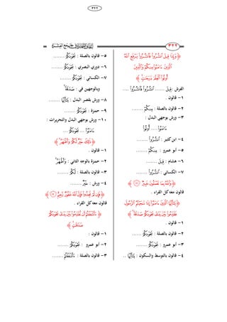 68
ٖٕٕ
233
233
‫ﮋ‬‫ﰉ‬‫ﰈ‬‫ﰇ‬‫ﰆ‬‫ﰅ‬‫ﰄ‬
‫ﰍ‬‫ﰌ‬‫ﰋ‬‫ﰊ‬
‫ﰑ‬‫ﰐ‬ ‫ﰏ‬‫ﰎ‬‫ﮊ‬
: ‫الفرش‬‫ﰅ‬......‫ﰇ‬‫ﰆ‬....
ٔ-. ‫قالوا‬
ٕ-: ‫بالصل‬ ‫قالوا‬‫ﰌ‬.......
ٖ-: ‫البُل‬ ‫بوجهي‬ ‫ورش‬
‫ﰋ‬....‫ﰎ‬
ٗ-‫ري‬ ‫ابن‬‫ا‬: ‫ر‬‫ﰆ‬.......
٘-: ‫عمرو‬ ‫أبو‬‫ﰌ‬.......
ٙ-: ‫ُشا‬‫ﰅ‬.......
ٚ-: ‫الكسائي‬‫ﰆ‬.......
‫ﮋ‬‫ﰖ‬‫ﰕ‬‫ﰔ‬ ‫ﰓ‬‫ﰒ‬‫ﮊ‬
. ‫اء‬‫ر‬‫الق‬ ‫ل‬ ‫معك‬ ‫قالوا‬
‫ﮋ‬‫ﭖ‬‫ﭕ‬‫ﭔ‬‫ﭓ‬‫ﭒ‬‫ﭑ‬
‫ﭜ‬‫ﭛ‬‫ﭚ‬‫ﭙ‬‫ﭘ‬‫ﭗ‬‫ﮊ‬
ٔ-. ‫قالوا‬
ٕ-: ‫بالصل‬ ‫قالوا‬‫ﭚ‬......
ٖ-: ‫عمرو‬ ‫أبو‬‫ﭚ‬.......
ٗ-: ‫والسكوا‬ ‫بالتوَط‬ ‫قالوا‬‫ﭑ‬..
٘-‫بالص‬ ‫قالوا‬: ‫ل‬‫ﭚ‬.......
ٙ-: ‫البصري‬ ‫ِوري‬‫ﭚ‬.......
ٚ-: ‫الكسائي‬‫ﭚ‬.......
: ‫في‬ ‫وبالوجهين‬‫ﭜ‬‫ﭛ‬
ٛ-: ‫البُل‬ ‫بقصر‬ ‫ورش‬‫ﭑ‬.......
ٜ-: ‫ازة‬‫م‬‫ح‬‫ﭚ‬.......
ٔٓ-‫البُل‬ ‫بوجهي‬ ‫ورش‬‫ات‬‫ر‬‫ي‬‫ر‬‫والتح‬:
‫ﭓ‬...‫ﭚ‬...
‫ﮋ‬‫ﭡ‬‫ﭠ‬‫ﭟ‬‫ﭞ‬‫ﭝ‬‫ﮊ‬
ٔ-. ‫قالوا‬
ٕ-‫الر‬ ‫بالوجك‬ ‫ازة‬‫م‬‫ح‬: ‫اني‬‫ﭡ‬‫ﭠ‬
ٖ-: ‫بالصل‬ ‫قالوا‬‫ﭟ‬.......
ٗ-: ‫ورش‬‫ﭞ‬.......
‫ﮋ‬‫ﭩ‬‫ﭨ‬‫ﭧ‬‫ﭦ‬‫ﭥ‬‫ﭤ‬‫ﭣ‬‫ﭢ‬‫ﮊ‬
. ‫اء‬‫ر‬‫الق‬ ‫ل‬ ‫معك‬ ‫قالوا‬
‫ﮋ‬‫ﭯ‬‫ﭮ‬‫ﭭ‬‫ﭬ‬‫ﭫ‬‫ﭪ‬
‫ﭱ‬‫ﭰ‬‫ﮊ‬
ٔ-: ‫قالوا‬
ٕ-: ‫عمرو‬ ‫أبو‬‫ﭯ‬.......
ٖ-: ‫بالصل‬ ‫قالوا‬‫ﭪ‬.......
 