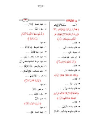 ٖٕٚ
233
233
233
233
‫ﰸ‬‫ﱔ‬
‫ﭓ‬‫ﭒ‬‫ﭑ‬
‫ﮋ‬‫ﮇ‬ ‫ﮆ‬‫ﮅ‬‫ﮍ‬‫ﮌ‬‫ﮋ‬‫ﮊ‬ ‫ﮉ‬‫ﮈ‬
‫ﮕ‬‫ﮔ‬ ‫ﮓ‬‫ﮒ‬‫ﮑ‬‫ﮐ‬‫ﮏ‬‫ﮎ‬
‫ﮙ‬‫ﮘ‬‫ﮗ‬ ‫ﮖ‬‫ﮊ‬
ٔ-. ‫قالوا‬
ٕ-: ‫بالصل‬ ‫قالوا‬‫ﮎ‬......
ٖ-: ‫ازة‬‫م‬‫ح‬‫ﮎ‬......
ٗ-: ‫جعفر‬ ‫أبو‬‫ﮌ‬‫ﮋ‬......
‫ﮋ‬‫ﮟ‬‫ﮞ‬‫ﮝ‬‫ﮜ‬‫ﮛ‬‫ﮚ‬‫ﮊ‬
ٔ-. ‫قالوا‬
ٕ-: ‫بالصل‬ ‫قالوا‬‫ﮜ‬......
‫ﮋ‬‫ﮥ‬‫ﮤ‬ ‫ﮣ‬‫ﮢ‬‫ﮡ‬ ‫ﮠ‬‫ﮊ‬
ٔ-. ‫قالوا‬
ٕ-: ‫ورش‬‫ﮡ‬......
ٖ-: ‫بالصل‬ ‫قالوا‬‫ﮠ‬......
‫ﮋ‬‫ﮫ‬‫ﮪ‬‫ﮩ‬‫ﮨ‬‫ﮧ‬‫ﮦ‬
‫ﮰ‬‫ﮯ‬‫ﮮ‬‫ﮭ‬‫ﮬ‬‫ﮊ‬
ٔ-. ‫قالوا‬
ٕ-: ‫بالصل‬ ‫قالوا‬‫ﮧ‬......
ٖ-: ‫والسكوا‬ ‫بالتوَط‬ ‫قالوا‬‫ﮦ‬
ٗ-: ‫بالصل‬ ‫قالوا‬‫ﮧ‬......
٘-: ‫ورش‬‫ﮦ‬......
‫ﮋ‬‫ﯗ‬‫ﯖ‬‫﮴‬‫﮳‬‫﮲‬‫ﮱ‬
‫ﯛ‬‫ﯚ‬‫ﯙ‬‫ﯘ‬‫ﮊ‬
ٔ-‫ق‬. ‫الوا‬
ٕ-‫بالتوَط‬ ‫قالوا‬:‫ﯖ‬‫ﯗ‬......
ٖ-: ‫ازة‬‫م‬‫ح‬‫ﯖ‬‫ﯗ‬......
ٗ-: ‫والقصر‬ ‫بالصل‬ ‫قالوا‬‫﮳‬......
٘-:‫والمنفصل‬ ‫الصل‬ ‫بتوَط‬ ‫قالوا‬‫﮳‬
ٙ-: ‫بالوجهين‬ ‫ورش‬‫﮴‬‫﮳‬......
ٚ-: ‫بالسك‬ ‫خلف‬‫﮴‬‫﮳‬....
ٛ-: ‫يس‬‫ر‬ِ‫إ‬‫ﯖ‬‫ﯗ‬......
‫ﮋ‬‫ﯟ‬‫ﯞ‬‫ﯝ‬‫ﯜ‬‫ﮊ‬
ٔ-. ‫قالوا‬
ٕ-: ‫عمرو‬ ‫أبو‬‫ﯟ‬‫ﯞ‬
ٖ-: ‫ورش‬‫ﯜ‬......
ٗ-: ‫ازة‬‫م‬‫ح‬‫ﯟ‬‫ﯞ‬
‫ﮋ‬‫ﯣ‬‫ﯢ‬‫ﯡ‬‫ﯠ‬‫ﮊ‬
ٔ-. ‫قالوا‬
ٕ-: ‫بالصل‬ ‫قالوا‬‫ﯠ‬......
 