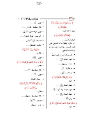 68
ٖٕٛ
233
233
‫ﮋ‬‫ﯪ‬‫ﯩ‬‫ﯨ‬‫ﯧ‬‫ﯦ‬ ‫ﯥ‬‫ﯤ‬
‫ﯭ‬‫ﯬ‬‫ﯫ‬‫ﮊ‬
. ‫اء‬‫ر‬‫الق‬ ‫ل‬ ‫معك‬ ‫قالوا‬
‫ﮋ‬‫ﯲ‬‫ﯱ‬‫ﯰ‬‫ﯯ‬‫ﯮ‬‫ﮊ‬
: ‫الفرش‬‫ﯮ‬.....
ٔ-ْ‫اف‬‫ا‬‫ا‬‫ق‬‫و‬ : ‫االوا‬‫ا‬‫ا‬‫ق‬‫ار‬‫ا‬‫ا‬‫ل‬‫ع‬ ‫اار‬‫ا‬‫ا‬‫ع‬‫ال‬ ‫ا‬‫ا‬‫ا‬َ ‫بر‬
‫اوز‬‫ا‬‫ا‬‫ا‬‫م‬‫المه‬ ‫اين‬‫ا‬‫ا‬‫ا‬‫ل‬‫ال‬،‫اي‬‫ا‬‫ا‬‫ا‬‫ه‬‫وج‬ ‫اُرج‬‫ا‬‫ا‬‫ا‬‫ن‬‫وا‬(‫ورش‬)
‫والطول‬ ‫التوَط‬ ‫وُما‬.
ٕ-: ‫الرو‬ ‫مع‬ ‫بالسك‬ ‫يس‬‫ر‬ِ‫إ‬‫ﯲ‬‫ﯱ‬
ٖ-: ‫بالصل‬ ‫قالوا‬‫ﯯ‬......
ٗ-: ‫ُشا‬‫ﯮ‬......
٘-: ‫واا‬ ‫ذ‬ ‫ابن‬‫ﯲ‬‫ﯱ‬
ٙ-: ‫جعفر‬ ‫أبو‬‫ﯯ‬......
‫ﮋ‬‫ﯷ‬‫ﯶ‬‫ﯵ‬ ‫ﯴ‬ ‫ﯳ‬‫ﮊ‬
ٔ-. ‫قالوا‬
ٕ-: ‫بالصل‬ ‫قالوا‬‫ﯴ‬......
ٖ-: ‫والسكوا‬ ‫بالتوَط‬ ‫قالوا‬‫ﯳ‬....
ٗ-: ‫بالصل‬ ‫قالوا‬‫ﯴ‬......
٘-: ‫ورش‬‫ﯳ‬......
‫ﮋ‬‫ﯾ‬‫ﯽ‬ ‫ﯼ‬‫ﯻ‬ ‫ﯺ‬‫ﯹ‬‫ﯸ‬‫ﮊ‬
ٔ-. ‫قالوا‬
ٕ-: ‫ورش‬‫ﯼ‬......
ٖ-: ‫بالصل‬ ‫قالوا‬‫ﯻ‬......
ٗ-: ‫الراني‬ ‫بالوجك‬ ‫ورش‬‫ﯻ‬......
٘-: ‫عمرو‬ ‫أبو‬‫ﯺ‬‫ﯹ‬......
ٙ-: ‫ازة‬‫م‬‫ح‬‫ﯺ‬‫ﯹ‬......
ٚ-: ‫يعقوب‬‫ﯻ‬......
‫ﮋ‬‫ﰂ‬‫ﰁ‬‫ﰀ‬‫ﯿ‬‫ﮊ‬
ٔ-. ‫قالوا‬
ٕ-: ‫ورش‬‫ﯿ‬......
‫ﮋ‬‫ﰉ‬‫ﰈ‬‫ﰇ‬‫ﰆ‬‫ﰅ‬ ‫ﰄ‬‫ﰃ‬‫ﮊ‬
ٔ-. ‫قالوا‬
ٕ-: ‫بالتوَط‬ ‫قالوا‬‫ﰃ‬......
ٖ-: ‫ورش‬‫ﰃ‬......
ٗ-: ‫ازة‬‫م‬‫ح‬‫ﰈ‬
‫ﮋ‬‫ﰏ‬‫ﰎ‬‫ﰍ‬‫ﰌ‬‫ﰋ‬‫ﰊ‬
‫ﰒ‬‫ﰑ‬‫ﰐ‬‫ﮊ‬
ٔ-. ‫قالوا‬
ٕ-: ‫بالتوَط‬ ‫قالوا‬‫ﰎ‬......
ٖ-: ‫يس‬‫ر‬ِ‫إ‬‫ﰑ‬
ٗ-: ‫ورش‬‫ﰎ‬
 