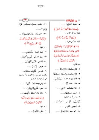 ٖٕٜ
233
233
233
233
‫ﰸ‬‫ﱔ‬
٘-: ‫ازة‬‫م‬‫ح‬‫ﰑ‬......
‫ﮋ‬‫ﰘ‬‫ﰗ‬‫ﰖ‬‫ﰕ‬‫ﰔ‬‫ﰓ‬‫ﮊ‬
. ‫اء‬‫ر‬‫الق‬ ‫ل‬ ‫معك‬ ‫قالوا‬
‫ﮋ‬‫ﰝ‬‫ﰜ‬‫ﰛ‬‫ﰚ‬‫ﰙ‬‫ﮊ‬
. ‫اء‬‫ر‬‫الق‬ ‫ل‬ ‫معك‬ ‫قالوا‬
‫ﮋ‬‫ﭖ‬‫ﭕ‬‫ﭔ‬‫ﭓ‬‫ﭒ‬‫ﭑ‬
‫ﭜ‬‫ﭛ‬‫ﭚ‬‫ﭙ‬‫ﭘ‬ ‫ﭗ‬
‫ﭢ‬‫ﭡ‬‫ﭠ‬‫ﭟ‬‫ﭞ‬‫ﭝ‬
‫ﭦ‬‫ﭥ‬‫ﭤ‬‫ﭣ‬‫ﮊ‬
ٔ-. ‫قالوا‬
ٕ-: ‫بالصل‬ ‫قالوا‬‫ﭟ‬......
ٖ-: ‫والسكوا‬ ‫بالتوَط‬ ‫قالوا‬‫ﭞ‬
ٗ-‫قالوا‬: ‫الصل‬ ‫بتوَط‬‫ﭟ‬..
٘-: ِ ‫خ‬‫ﭞ‬......
ٙ-: ‫بالسك‬ ِ ‫خ‬‫ﭗ‬......
ٚ-: ‫يس‬‫ر‬ِ‫إ‬‫ﭞ‬......
ٛ-: ‫البُل‬ ‫بأوجك‬ ‫ورش‬
‫ﭔ‬...‫ﭗ‬...‫ﭟ‬...
ٜ-: ‫السوَي‬‫ﭗ‬......
ٔٓ-: ‫جعفر‬ ‫أبو‬‫ﭟ‬......
ٔٔ-: ‫اك‬‫ا‬‫ا‬‫ا‬‫ا‬‫ا‬‫ا‬‫ا‬‫ا‬‫ا‬‫س‬‫ال‬ ‫ار‬‫ا‬‫ا‬‫ا‬‫ا‬‫ا‬‫ا‬‫ا‬‫ا‬‫ا‬‫ت‬‫ب‬ ‫اف‬‫ا‬‫ا‬‫ا‬‫ا‬‫ا‬‫ا‬‫ا‬‫ا‬‫ا‬‫ل‬‫خ‬‫ﭓ‬
‫ﭔ‬.....
ٕٔ-: ‫بالسك‬ ‫خلف‬‫ﭠ‬‫ﭟ‬...
‫ﮋ‬‫ﭪ‬‫ﭩ‬‫ﭨ‬‫ﭧ‬‫ﭫ‬
‫ﭯ‬‫ﭮ‬‫ﭭ‬‫ﭬ‬‫ﮊ‬
ٔ-. ‫قالوا‬
ٕ-: ‫بالصل‬ ‫قالوا‬‫ﭬ‬......
ٖ-: ‫البصري‬ ‫ِوري‬‫ﭫ‬‫ﭪ‬..
ٗ-: ‫الكسائي‬‫ﭫ‬‫ﭪ‬......
٘-: ‫يس‬‫ر‬ِ‫إ‬‫ﭫ‬......
ٙ-: ‫السوَي‬‫ﭨ‬‫ﭧ‬...
‫ار‬‫ا‬‫ل‬‫ع‬ ‫اك‬‫ا‬‫ت‬‫وقُم‬(‫ورش‬)‫ألا‬(ً‫ا‬‫ا‬‫ا‬‫ش‬‫ور‬)‫اوز‬‫ا‬‫ج‬‫مح‬
ُّ‫ا‬‫م‬‫ال‬ ‫إشباع‬ ‫في‬. ‫المتصل‬
ٚ-: ‫البُل‬ ‫بأوجك‬ ‫ورش‬‫ﭧ‬......
ٛ-: ‫ازة‬‫م‬‫ح‬‫ﭫ‬‫ﭪ‬......
ٜ-: ‫السك‬ ‫بتر‬ ِ ‫خ‬‫ﭫ‬....
‫ﮋ‬‫ﭴ‬‫ﭳ‬‫ﭲ‬‫ﭱ‬‫ﭰ‬
‫ﭸ‬‫ﭷ‬‫ﭶ‬‫ﭵ‬‫ﮊ‬
ٔ-. ‫قالوا‬
ٕ-: ‫ورش‬‫ﭵ‬......
 