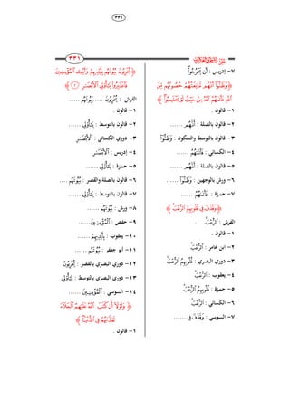 ٖٖٔ
221
221
221
221
‫ﰸ‬‫ﱔ‬
ٚ-: ‫يس‬‫ر‬ِ‫إ‬‫ﮨ‬‫ﮧ‬‫ﮦ‬
‫ﮋ‬‫ﮪ‬‫ﮩ‬‫ﮭ‬‫ﮬ‬‫ﮫ‬
‫ﯖ‬‫﮴‬‫﮳‬‫﮲‬‫ﮱ‬‫ﮰ‬‫ﮯ‬‫ﮮ‬‫ﮊ‬
ٔ-. ‫قالوا‬
ٕ-: ‫بالصل‬ ‫قالوا‬‫ﮪ‬......
ٖ-: ‫والسكوا‬ ‫بالتوَط‬ ‫قالوا‬‫ﮩ‬
ٗ-: ‫الكسائي‬‫ﮯ‬......
٘-: ‫بالصل‬ ‫قالوا‬‫ﮪ‬......
ٙ-: ‫بالوجهين‬ ‫ورش‬‫ﮩ‬......
ٚ-: ‫ازة‬‫م‬‫ح‬‫ﮯ‬......
‫ﮋ‬‫ﯛ‬‫ﯚ‬‫ﯙ‬‫ﯘ‬‫ﯗ‬‫ﮊ‬
: ‫الفرش‬‫ﯛ‬‫ﯚ‬.
ٔ-. ‫قالوا‬
ٕ-: ‫عامر‬ ‫ابن‬‫ﯛ‬‫ﯚ‬
ٖ-: ‫البصري‬ ‫ِوري‬‫ﯛ‬‫ﯚ‬‫ﯙ‬
ٗ-: ‫يعقوب‬‫ﯛ‬‫ﯚ‬
٘-: ‫ازة‬‫م‬‫ح‬‫ﯛ‬‫ﯚ‬‫ﯙ‬
ٙ-: ‫الكسائي‬‫ﯛ‬‫ﯚ‬
ٚ-: ‫السوَي‬‫ﯘ‬‫ﯗ‬......
‫ﮋ‬‫ﯠ‬‫ﯟ‬‫ﯞ‬‫ﯝ‬‫ﯜ‬
‫ﯤ‬‫ﯣ‬‫ﯢ‬‫ﯡ‬‫ﮊ‬
: ‫الفرش‬‫ﯜ‬.....‫ﯝ‬.....
ٔ-. ‫قالوا‬
ٕ-: ‫بالتوَط‬ ‫قالوا‬‫ﯢ‬......
ٖ-: ‫الكسائي‬ ‫ِوري‬‫ﯣ‬
ٗ-‫يس‬‫ر‬ِ‫إ‬:‫ﯣ‬
٘-: ‫ازة‬‫م‬‫ح‬‫ﯢ‬......
ٙ-: ‫والقصر‬ ‫بالصل‬ ‫قالوا‬‫ﯝ‬....
ٚ-: ‫بالتوَط‬ ‫قالوا‬‫ﯢ‬......
ٛ-: ‫ورش‬‫ﯝ‬......
ٜ-: ‫حفص‬‫ﯠ‬......
ٔٓ-: ‫يعقوب‬‫ﯞ‬......
ٔٔ-: ‫جعفر‬ ‫أبو‬‫ﯝ‬......
ٕٔ-: ‫بالقصر‬ ‫البصري‬ ‫ِوري‬‫ﯜ‬
ٖٔ-: ‫بالتوَط‬ ‫البصري‬ ‫ِوري‬‫ﯢ‬
ٔٗ-: ‫السوَي‬‫ﯠ‬......
‫ﮋ‬‫ﯪ‬‫ﯩ‬‫ﯨ‬ ‫ﯧ‬‫ﯦ‬‫ﯥ‬
‫ﯮ‬‫ﯭ‬‫ﯬ‬‫ﯫ‬‫ﮊ‬
ٔ-. ‫قالوا‬
 