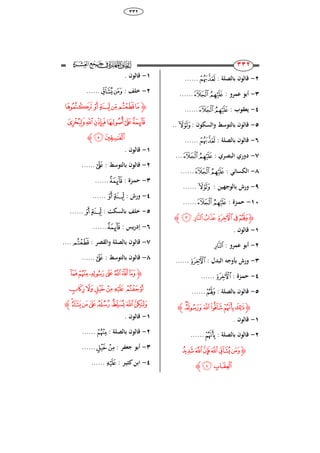 68
ٖٖٕ
223
223
ٕ-: ‫بالصل‬ ‫قالوا‬‫ﯫ‬......
ٖ-: ‫عمرو‬ ‫أبو‬‫ﯪ‬‫ﯩ‬......
ٗ-: ‫يعقوب‬‫ﯪ‬‫ﯩ‬......
٘-: ‫والسكوا‬ ‫بالتوَط‬ ‫قالوا‬‫ﯥ‬..
ٙ-: ‫بالصل‬ ‫قالوا‬‫ﯫ‬......
ٚ-: ‫البصري‬ ‫ِوري‬‫ﯪ‬‫ﯩ‬...
ٛ-: ‫الكسائي‬‫ﯪ‬‫ﯩ‬......
ٜ-‫ورش‬: ‫بالوجهين‬‫ﯥ‬......
ٔٓ-: ‫ازة‬‫م‬‫ح‬‫ﯪ‬‫ﯩ‬......
‫ﮋ‬‫ﯴ‬‫ﯳ‬‫ﯲ‬‫ﯱ‬‫ﯰ‬‫ﯯ‬‫ﮊ‬
ٔ-. ‫قالوا‬
ٕ-: ‫عمرو‬ ‫أبو‬‫ﯳ‬
ٖ-: ‫البُل‬ ‫بأوجك‬ ‫ورش‬‫ﯱ‬......
ٗ-: ‫ازة‬‫م‬‫ح‬‫ﯱ‬......
٘-: ‫بالصل‬ ‫قالوا‬‫ﯯ‬......
‫ﮋ‬‫ﭖ‬‫ﭕ‬‫ﭔ‬‫ﭓ‬‫ﭒ‬‫ﭑ‬‫ﮊ‬
ٔ-. ‫قالوا‬
ٕ-: ‫بالصل‬ ‫قالوا‬‫ﭒ‬......
‫ﮋ‬‫ﭛ‬‫ﭚ‬‫ﭙ‬‫ﭘ‬‫ﭗ‬‫ﭜ‬
‫ﭞ‬‫ﭝ‬‫ﮊ‬
ٔ-. ‫قالوا‬
ٕ-: ‫خلف‬‫ﭘ‬‫ﭗ‬......
‫ﮋ‬‫ﭤ‬‫ﭣ‬‫ﭢ‬‫ﭡ‬‫ﭠ‬‫ﭟ‬
‫ﭪ‬‫ﭩ‬‫ﭨ‬‫ﭧ‬‫ﭦ‬‫ﭥ‬
‫ﭬ‬‫ﭫ‬‫ﮊ‬
ٔ-. ‫قالوا‬
ٕ-: ‫بالتوَط‬ ‫قالوا‬‫ﭦ‬......
ٖ-: ‫ازة‬‫م‬‫ح‬‫ﭥ‬......
ٗ-: ‫ورش‬‫ﭣ‬‫ﭢ‬......
٘-: ‫بالسك‬ ‫خلف‬‫ﭣ‬‫ﭢ‬......
ٙ-: ‫يس‬‫ر‬ِ‫إ‬‫ﭥ‬......
ٚ-‫والق‬ ‫بالصل‬ ‫قالوا‬: ‫صر‬‫ﭠ‬....
ٛ-: ‫بالتوَط‬ ‫قالوا‬‫ﭦ‬......
‫ﮋ‬‫ﭳ‬‫ﭲ‬‫ﭱ‬‫ﭰ‬‫ﭯ‬‫ﭮ‬‫ﭭ‬
‫ﭹ‬ ‫ﭸ‬‫ﭷ‬‫ﭶ‬‫ﭵ‬‫ﭴ‬
‫ﮁ‬‫ﮀ‬‫ﭿ‬‫ﭾ‬‫ﭽ‬‫ﭼ‬‫ﭻ‬‫ﭺ‬‫ﮊ‬
ٔ-. ‫قالوا‬
ٕ-: ‫بالصل‬ ‫قالوا‬‫ﭲ‬......
ٖ-: ‫جعفر‬ ‫أبو‬‫ﭷ‬‫ﭶ‬......
ٗ-‫ري‬ ‫ابن‬‫ا‬: ‫ر‬‫ﭵ‬......
 