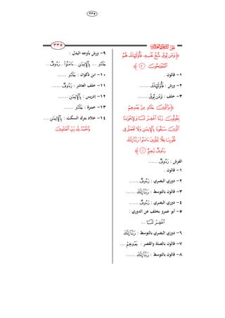 ٖٖ٘
224
224
224
224
‫ﰸ‬‫ﱔ‬
‫ﮋ‬‫ﰄ‬‫ﰃ‬‫ﰂ‬‫ﰁ‬‫ﰀ‬‫ﯿ‬
‫ﰆ‬‫ﰅ‬‫ﮊ‬
ٔ-. ‫قالوا‬
ٕ-: ‫ورش‬‫ﰃ‬......
ٖ-: ‫خلف‬‫ﰀ‬‫ﯿ‬......
‫ﮋ‬‫ﭔ‬‫ﭓ‬‫ﭒ‬‫ﭑ‬
‫ﭙ‬ ‫ﭘ‬ ‫ﭗ‬‫ﭖ‬‫ﭕ‬
‫ﭟ‬‫ﭞ‬‫ﭝ‬‫ﭜ‬‫ﭛ‬‫ﭚ‬
‫ﭥ‬‫ﭤ‬‫ﭣ‬‫ﭢ‬‫ﭡ‬ ‫ﭠ‬
‫ﭨ‬‫ﭧ‬‫ﭦ‬‫ﮊ‬
: ‫الفرش‬‫ﭦ‬......
ٔ-. ‫قالوا‬
ٕ-: ‫البصري‬ ‫ِوري‬‫ﭦ‬......
ٖ-: ‫بالتوَط‬ ‫قالوا‬‫ﭥ‬‫ﭤ‬......
ٗ-: ‫البصري‬ ‫ِوري‬‫ﭦ‬......
٘-: ‫الُوري‬ ‫عن‬ ‫بخلف‬ ‫عمرو‬ ‫أبو‬
‫ﭘ‬ ‫ﭗ‬...
ٙ-: ‫بالتوَط‬ ‫البصري‬ ‫ِوري‬‫ﭥ‬‫ﭤ‬
ٚ-: ‫والقصر‬ ‫بالصل‬ ‫قالوا‬‫ﭔ‬...
ٛ-: ‫بالتوَط‬ ‫قالوا‬‫ﭥ‬‫ﭤ‬......
ٜ-: ‫البُل‬ ‫بأوجك‬ ‫ورش‬
‫ﭒ‬...‫ﭜ‬..‫ﭣ‬..‫ﭦ‬..
ٔٓ-: ‫واا‬ ‫ذ‬ ‫ابن‬‫ﭒ‬......
ٔٔ-: ‫العاشر‬ ‫خلف‬‫ﭦ‬......
ٕٔ-: ‫يس‬‫ر‬ِ‫إ‬‫ﭜ‬......
ٖٔ-: ‫ازة‬‫م‬‫ح‬‫ﭒ‬......
ٔٗ-: ‫السك‬ ‫بتر‬ ِ ‫خ‬‫ﭜ‬...
‫ﰈ‬‫ﰇ‬‫ﰆ‬‫ﰅ‬
 