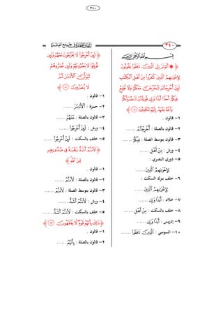 68
ٖٗٓ
233
233‫ﭓ‬‫ﭒ‬‫ﭑ‬
‫ﮋ‬‫ﭯ‬‫ﭮ‬‫ﭭ‬ ‫ﭬ‬ ‫ﭫ‬‫ﭪ‬‫ﭩ‬
‫ﭵ‬ ‫ﭴ‬‫ﭳ‬‫ﭲ‬‫ﭱ‬‫ﭰ‬
‫ﭻ‬‫ﭺ‬‫ﭹ‬‫ﭸ‬‫ﭷ‬‫ﭶ‬
‫ﮁ‬‫ﮀ‬‫ﭿ‬‫ﭾ‬‫ﭽ‬ ‫ﭼ‬
‫ﮆ‬ ‫ﮅ‬‫ﮄ‬‫ﮃ‬‫ﮂ‬‫ﮊ‬
ٔ-. ‫قالوا‬
ٕ-: ‫بالصل‬ ‫قالوا‬‫ﭷ‬......
ٖ-: ‫الصل‬ ‫بتوَط‬ ‫قالوا‬‫ﭼ‬......
ٗ-: ‫ورش‬‫ﭴ‬‫ﭳ‬......
٘-: ‫البصري‬ ‫ِوري‬
‫ﭱ‬‫ﭰ‬......
ٙ-: ‫السك‬ ‫بتر‬ ‫خلف‬
‫ﭱ‬‫ﭰ‬......
ٚ-: ِ ‫خ‬‫ﭿ‬‫ﭾ‬......
ٛ-: ‫بالسك‬ ‫خلف‬‫ﭴ‬‫ﭳ‬......
ٜ-: ‫يس‬‫ر‬ِ‫إ‬‫ﭿ‬‫ﭾ‬......
ٔٓ-: ‫السوَي‬‫ﭮ‬‫ﭭ‬......
‫ﮋ‬‫ﮌ‬‫ﮋ‬‫ﮊ‬‫ﮉ‬‫ﮈ‬‫ﮇ‬
‫ﮑ‬‫ﮐ‬ ‫ﮏ‬‫ﮎ‬‫ﮍ‬
‫ﮒ‬‫ﮔ‬‫ﮓ‬
‫ﮗ‬‫ﮖ‬ ‫ﮕ‬‫ﮊ‬
ٔ-. ‫قالوا‬
ٕ-: ‫ازة‬‫م‬‫ح‬‫ﮓ‬......
ٖ-: ‫بالصل‬ ‫قالوا‬‫ﮋ‬......
ٗ-: ‫ورش‬‫ﮈ‬‫ﮇ‬......
٘-: ‫بالسك‬ ‫خلف‬‫ﮈ‬‫ﮇ‬......
‫ﮋ‬‫ﮜ‬‫ﮛ‬‫ﮚ‬‫ﮙ‬‫ﮘ‬
‫ﮟ‬‫ﮞ‬‫ﮝ‬‫ﮊ‬
ٔ-. ‫قالوا‬
ٕ-: ‫بالصل‬ ‫قالوا‬‫ﮘ‬......
ٖ-: ‫الصل‬ ‫بتوَط‬ ‫قالوا‬‫ﮘ‬......
ٗ-: ‫ورش‬‫ﮙ‬‫ﮘ‬......
٘-: ‫بالسك‬ ‫خلف‬‫ﮙ‬‫ﮘ‬......
‫ﮋ‬‫ﮥ‬‫ﮤ‬‫ﮣ‬‫ﮢ‬‫ﮡ‬‫ﮠ‬‫ﮊ‬
ٔ-. ‫قالوا‬
ٕ-: ‫بالصل‬ ‫قالوا‬‫ﮡ‬......
 