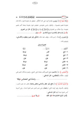 68
ٖٔٗ
213
213 ‫ﮋ‬‫﮲‬‫﮳‬‫ﮊ‬‫أ‬‫ر‬‫ق‬(‫رويس‬)‫كاألو‬‫التاء‬ ‫على‬ ‫النون‬ ‫بتقدمي‬‫ل‬،‫فتاء‬ ‫ساكنة‬ ‫فنون‬ ‫مفتوحة‬ ‫بتاء‬ ‫فينطق‬
‫مضمومة‬ ‫فجيم‬ ‫مفتوحة‬،‫فجيم‬ ‫ألف‬ ‫بعدىا‬ ‫مفتوحة‬ ‫فنون‬ ‫خفيفتني‬ ‫مفتوحتني‬ ‫بتاءين‬ ‫الباقون‬‫و‬
‫مفتوحة‬،‫يف‬ ‫العشرة‬ ‫بني‬ ‫خالف‬ ‫وال‬‫ﮋ‬‫ﮱ‬‫ﮊ‬‫وال‬:‫يف‬‫ﮋ‬‫ﯙ‬‫ﮊ‬.‫الجزري‬ ‫ابن‬ ‫قال‬
َ‫و‬‫ا‬‫ا‬‫ا‬‫ا‬‫ا‬‫ا‬‫ا‬‫ا‬‫ا‬‫ا‬‫ا‬ُ‫ا‬‫ف‬‫او‬‫ا‬‫ا‬‫ا‬‫ا‬‫ا‬‫ا‬‫ا‬‫ا‬‫ا‬‫ا‬ُ‫ج‬َ‫ت‬ْ‫ن‬َ‫ا‬‫ت‬ َ‫اع‬‫ا‬‫ا‬‫ا‬‫ا‬‫ا‬‫ا‬‫ا‬‫ا‬‫ا‬‫ا‬َ‫م‬ ‫او‬‫ا‬‫ا‬‫ا‬‫ا‬‫ا‬‫ا‬‫ا‬‫ا‬‫ا‬‫ا‬ُ‫ج‬َ‫ت‬ْ‫ن‬َ‫ا‬‫ي‬ ْ‫و‬َ‫ااج‬‫ا‬‫ا‬‫ا‬‫ا‬‫ا‬‫ا‬‫ا‬‫ا‬‫ا‬‫ا‬َ‫ن‬َ‫ا‬‫ت‬َ‫ا‬‫ي‬ ْ‫ز‬‫ا‬‫ا‬‫ا‬‫ا‬‫ا‬‫ا‬‫ا‬‫ا‬‫ا‬‫ا‬‫ا‬‫ا‬‫ا‬‫ا‬‫ا‬‫ا‬‫ا‬‫ا‬‫ا‬‫ا‬ُ‫ط‬............................... ‫ى‬ً‫و‬
‫ﮋ‬‫ﯗ‬‫ﮊ‬ً‫ا‬‫مع‬،‫ر‬‫بالتاء‬ ‫سم‬،‫باذلاء‬ ‫عليو‬ ‫ووقف‬(‫والكسائي‬ ‫ويعقوب‬ ‫عمرو‬ ‫وأبو‬ ‫المكي‬)،
‫وغي‬‫ـ‬‫بالتاء‬ ‫رىم‬.
‫ورش‬ ‫ات‬‫ر‬‫ي‬‫ر‬‫تح‬
‫ﯤ‬....‫ﯩ‬....‫ﯬ‬
ٔ-‫فتح‬‫قصر‬َّ‫تو‬‫ط‬
ٕ-‫فتح‬‫طول‬َّ‫تو‬‫ط‬
ٖ-‫فتح‬‫طول‬‫طول‬
ٗ-‫تقليل‬َّ‫تو‬‫ط‬َّ‫تو‬‫ط‬
٘-‫تقليل‬‫طول‬َّ‫تو‬‫ط‬
ٙ-‫تقليل‬‫طول‬‫طول‬
‫ﮋ‬‫ﯾ‬‫ﮊ‬‫أ‬‫ر‬‫ـ‬‫ـ‬‫ق‬(‫ام‬‫ا‬‫ص‬‫عا‬)‫ـ‬‫ـ‬‫ع‬‫ب‬ ‫ـف‬‫ـ‬‫ل‬‫أ‬‫و‬ ‫ـيم‬‫ـ‬‫جل‬‫ا‬ ‫ـتح‬‫ـ‬‫ف‬‫ب‬‫ـع‬‫ـ‬‫م‬‫اجل‬ ‫ـى‬‫ـ‬‫ل‬‫ع‬ ‫دىا‬،‫ـ‬‫ـ‬‫ي‬‫وغ‬‫ـ‬‫ـي‬‫ـ‬‫جل‬‫ا‬ ‫ـكان‬‫ـ‬‫س‬‫بإ‬ ‫ره‬‫م‬‫ـى‬‫ـ‬‫ل‬‫ع‬
‫اد‬‫ر‬‫اإلف‬،‫ىكذا‬(ْ‫ج‬َ‫الم‬ِ‫س‬ِ‫ل‬).: ‫الشاطبي‬ ‫قال‬
........................................ِ‫س‬ِ‫اال‬‫ا‬‫ا‬َ‫ج‬َ‫الم‬ ‫اي‬‫ا‬‫ا‬ِ‫ف‬ ُُِْ‫ا‬‫ا‬‫ا‬ْ‫ام‬َ‫و‬‫ا‬‫ا‬‫ا‬َ‫ا‬‫ن‬َ َ‫ف‬ْ‫و‬
‫ﮋ‬‫ﰇ‬ ‫ﰆ‬‫ﮊ‬‫أ‬‫ر‬‫ق‬(‫جعفر‬ ‫وأبو‬ ‫نافع‬‫وشعب‬ ‫وحفص‬ ‫والشامي‬)‫الشني‬ ‫بضم‬ ‫عنو‬ ‫خبلف‬،
‫بكسرىا‬ ‫الباقون‬‫و‬،‫ل‬ ‫الثاين‬ ‫الوجو‬ ‫وىو‬( ‫ـ‬‫شعب‬)،‫وم‬‫الشني‬ ‫ضم‬ ‫ن‬ً‫ابتداء‬ ‫اذلمزة‬ ‫ضم‬،‫وم‬‫كسرىا‬ ‫ن‬
ً‫ابتداء‬ ‫اذلمزة‬ ‫كسر‬‫أيض‬ً‫ا‬.: ‫الشاطبي‬ ‫قال‬
َ‫ر‬ْ‫س‬ََ‫و‬ً‫ا‬‫ع‬َ‫م‬ ْ‫م‬ُ‫م‬ُْ‫ا‬َ‫ف‬ ‫وا‬ُ‫ز‬ِ‫ش‬ْ‫ن‬‫ا‬َ‫ص‬ِ‫ك‬ِ‫ْف‬‫ل‬ُ‫خ‬ َ‫و‬ْ‫ف‬‫ا‬‫ا‬‫ا‬‫ا‬‫ا‬‫ا‬‫ا‬‫ا‬ُ‫ع‬ًَّ‫ام‬‫ا‬‫ا‬‫ا‬‫ا‬‫ا‬‫ا‬‫ا‬َ‫ع‬......................
 