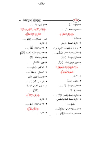 68
ٖ٘ٗ
243
243
ٕ-: ‫يعقوب‬‫ﯥ‬‫ﯤ‬
ٖ-: ‫بالصل‬ ‫قالوا‬‫ﯠ‬......
‫ﮋ‬‫ﯩ‬‫ﯨ‬‫ﯧ‬‫ﯦ‬‫ﮊ‬
ٔ-‫قالوا‬.
ٕ-‫قالوا‬: ‫بالتوَط‬‫ﯧ‬‫ﯩ‬‫ﯨ‬
ٖ-‫ورش‬:‫ﯧ‬‫ﯩ‬‫ﯨ‬.....)‫وانُرج(حمزة‬
ٗ-: ‫والقصر‬ ‫بالصل‬ ‫قالوا‬‫ﯦ‬....
٘-: ‫بالتوَط‬ ‫قالوا‬‫ﯧ‬‫ﯩ‬‫ﯨ‬
ٙ-: ‫البُل‬ ‫بوجهي‬ ‫ورش‬‫ﯦ‬......
‫ﮋ‬‫ﯯ‬‫ﯮ‬‫ﯭ‬‫ﯬ‬‫ﯫ‬ ‫ﯪ‬
‫ﯲ‬‫ﯱ‬‫ﯰ‬‫ﮊ‬
ٔ-. ‫قالوا‬
ٕ-: ‫يعقوب‬‫ﯲ‬‫ﯱ‬
ٖ-: ‫بالتوَط‬ ‫قالوا‬‫ﯯ‬......
ٗ-: ‫ازة‬‫م‬‫ح‬‫ﯯ‬......
٘-: ‫والقصر‬ ‫بالصل‬ ‫قالوا‬‫ﯬ‬......
ٙ-: ‫والمنفصل‬ ‫الصل‬ ‫بتوَط‬ ‫قالوا‬
‫ﯬ‬.....
ٚ-: ‫البُل‬ ‫بأوجك‬ ‫ورش‬‫ﯭ‬‫ﯬ‬....
ٛ-: ‫بالسك‬ ‫خلف‬‫ﯭ‬‫ﯬ‬......
ٜ-: ‫يس‬‫ر‬ِ‫إ‬‫ﯯ‬......
‫ﮋ‬‫ﯸ‬‫ﯷ‬ ‫ﯶ‬‫ﯵ‬‫ﯴ‬ ‫ﯳ‬
‫ﯽ‬‫ﯼ‬‫ﯻ‬‫ﯺ‬‫ﯹ‬‫ﮊ‬
‫الف‬: ‫رش‬‫ﯴ‬.....‫ﯷ‬.....
ٔ-. ‫قالوا‬
ٕ-: ‫بالصل‬ ‫قالوا‬‫ﯹ‬......
ٖ-: ‫والسكوا‬ ‫بالتوَط‬ ‫قالوا‬‫ﯹ‬‫ﯸ‬
ٗ-: ‫بالصل‬ ‫قالوا‬‫ﯹ‬......
٘-: ‫ورش‬‫ﯹ‬‫ﯸ‬......
ٙ-‫ري‬ ‫ابن‬‫ا‬: ‫ر‬‫ﯷ‬......
ٚ-: ‫الكسائي‬‫ﯹ‬‫ﯸ‬......
ٛ-: ‫يس‬‫ر‬ِ‫إ‬‫ﯺ‬‫ﯼ‬‫ﯻ‬
ٜ-: ‫عمرو‬ ‫أبو‬‫ﯴ‬......
ٔٓ-: ‫بالتوَط‬ ‫البصري‬ ‫ِوري‬
‫ﯹ‬‫ﯸ‬.....
‫ﮋ‬‫ﰁ‬‫ﰀ‬‫ﯿ‬‫ﯾ‬‫ﮊ‬
ٔ-. ‫قالوا‬
ٕ-: ‫بالصل‬ ‫قالوا‬‫ﯾ‬......
‫ﮋ‬‫ﰄ‬‫ﰃ‬ ‫ﰂ‬‫ﮊ‬
ٔ-. ‫قالوا‬
 