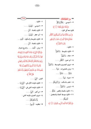 ٖ٘٘
244
244
244
244
‫ﰸ‬‫ﱔ‬
ٕ-: ‫السوَي‬‫ﰄ‬‫ﰃ‬ ‫ﰂ‬
‫ﮋ‬‫ﰈ‬‫ﰇ‬‫ﰆ‬‫ﰅ‬‫ﮊ‬
. ‫اء‬‫ر‬‫الق‬ ‫ل‬ ‫معك‬ ‫قالوا‬
‫ﮋ‬‫ﰏ‬‫ﰎ‬‫ﰍ‬‫ﰌ‬‫ﰋ‬ ‫ﰊ‬‫ﰉ‬
‫ﰔ‬‫ﰓ‬‫ﰒ‬‫ﰑ‬‫ﰐ‬
‫ﰘ‬‫ﰗ‬‫ﰖ‬‫ﰕ‬‫ﮊ‬
ٔ-‫قال‬. ‫وا‬
ٕ-‫قالوا‬: ‫بالتوَط‬‫ﰖ‬‫ﰘ‬‫ﰗ‬
ٖ-: ِ ‫خ‬‫ﰖ‬‫ﰘ‬‫ﰗ‬
ٗ-: ‫عمرو‬ ‫أبو‬‫ﰏ‬......
٘-: ‫اط‬‫ا‬‫ا‬‫ا‬‫ا‬‫ا‬َ‫بالتو‬ ‫اري‬‫ا‬‫ا‬‫ا‬‫ا‬‫ا‬‫ص‬‫الب‬ ‫ِوري‬‫ﰖ‬‫ﰘ‬‫ﰗ‬
ٙ-‫ورش‬‫ات‬‫ر‬‫ي‬‫ر‬‫بالتح‬:‫ﰋ‬......
‫ﰑ‬......:‫ﰑ‬.....
ٚ-: ‫ازة‬‫م‬‫ح‬‫ﰋ‬......
ٛ-: ‫بالسك‬ ‫خلف‬‫ﰍ‬‫ﰌ‬......
ٜ-: ‫يس‬‫ر‬ِ‫إ‬‫ﰘ‬‫ﰗ‬‫ﰖ‬......
ٔٓ-‫وا‬ ‫بالصل‬ ‫قالوا‬: ‫لقصر‬‫ﰊ‬...
ٔٔ-: ‫والمنفصل‬ ‫الصل‬ ‫بتوَط‬ ‫قالوا‬
‫ﰍ‬.....
‫ﮋ‬‫ﰟ‬‫ﰞ‬‫ﰝ‬‫ﰜ‬‫ﰛ‬‫ﰚ‬‫ﰙ‬‫ﮊ‬
ٔ-. ‫قالوا‬
ٕ-: ‫السوَي‬‫ﰞ‬......
ٖ-: ‫بالصل‬ ‫قالوا‬‫ﰜ‬......
ٗ-: ‫جعفر‬ ‫أبو‬‫ﰞ‬......
٘-: ‫والسكوا‬ ‫بالتوَط‬ ‫قالوا‬‫ﰛ‬...
ٙ-: ‫بالصل‬ ‫قالوا‬‫ﰜ‬......
ٚ-: ‫ورش‬‫ﰛ‬...)‫.....وانُرج(حمزة‬
‫ﮋ‬‫ﭖ‬‫ﭕ‬‫ﭔ‬‫ﭓ‬‫ﭒ‬‫ﭑ‬
‫ﭟ‬‫ﭞ‬‫ﭝ‬‫ﭜ‬‫ﭛ‬ ‫ﭚ‬‫ﭙ‬‫ﭘ‬‫ﭗ‬
‫ﭦ‬ ‫ﭥ‬‫ﭤ‬‫ﭣ‬‫ﭢ‬‫ﭡ‬‫ﭠ‬
‫ﭫ‬‫ﭪ‬‫ﭩ‬‫ﭨ‬‫ﭧ‬
‫ﭱ‬‫ﭰ‬‫ﭯ‬‫ﭮ‬‫ﭭ‬ ‫ﭬ‬
‫ﭴ‬‫ﭳ‬‫ﭲ‬‫ﮊ‬
: ‫الفرش‬‫ﭒ‬......
ٔ-ّ‫األو‬ ‫بالوجك‬ ‫قالوا‬: ‫في‬ ‫ل‬‫ﭓ‬‫ﭒ‬...
ٕ-: ‫في‬ ‫الراني‬ ‫بالوجك‬ ‫قالوا‬‫ﭓ‬‫ﭒ‬...
ٖ-‫ري‬ ‫ابن‬‫ا‬: ‫ر‬‫ﭒ‬......
ٗ-: ‫الراني‬ ‫بالوجك‬ ‫البصري‬ ‫ِوري‬
‫ﭲ‬‫ﭱ‬.....
٘-: ‫يعقوب‬‫ﭩ‬......
 