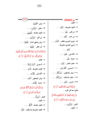 ٖٜ٘
243
243
243
243
‫ﰸ‬‫ﱔ‬
ٔ-. ‫قالوا‬
ٕ-: ‫بالتوَط‬ ‫قالوا‬‫ﭺ‬......
ٖ-‫ري‬ ‫ابن‬‫ا‬: ‫ر‬‫ﭹ‬......
ٗ-: ‫عامر‬ ‫ابن‬‫ﭺ‬......
٘-: ‫بالقصر‬ ‫البصري‬ ‫ِوري‬‫ﭵ‬...
ٙ-: ‫بالتوَط‬ ‫البصري‬ ‫ِوري‬
‫ﭺ‬......
ٚ-‫الكسائ‬: ‫ي‬‫ﭺ‬......
ٛ-: ‫ازة‬‫م‬‫ح‬‫ﭹ‬......
ٜ-: ‫العاشر‬ ‫خلف‬‫ﭺ‬......
ٔٓ-: ‫السوَي‬‫ﭴ‬‫ﭳ‬......
ٔٔ-: ‫بالوجهين‬ ‫ورش‬‫ﭳ‬‫ﭲ‬......
ٕٔ-: ‫بالسك‬ ‫خلف‬‫ﭳ‬‫ﭲ‬......
ٖٔ-: ‫يس‬‫ر‬ِ‫إ‬‫ﭺ‬......
‫ﮋ‬‫ﮃ‬ ‫ﮂ‬‫ﮁ‬‫ﮀ‬‫ﭿ‬‫ﭾ‬‫ﮊ‬
. ‫اء‬‫ر‬‫الق‬ ‫ل‬ ‫معك‬ ‫قالوا‬
‫ﮋ‬‫ﮊ‬‫ﮉ‬ ‫ﮈ‬‫ﮇ‬‫ﮆ‬ ‫ﮅ‬‫ﮄ‬
‫ﮌ‬‫ﮋ‬‫ﮏ‬ ‫ﮎ‬ ‫ﮍ‬‫ﮊ‬
: ‫الفرش‬‫ﮋ‬‫ﮊ‬....
ٔ-. ‫قالوا‬
ٕ-:‫ورش‬‫ﮎ‬
ٖ-: ‫حفص‬‫ﮋ‬‫ﮊ‬......
ٗ-: ‫بالصل‬ ‫قالوا‬‫ﮈ‬......
٘-‫ري‬ ‫ابن‬‫ا‬: ‫ر‬‫ﮋ‬‫ﮊ‬......
ٙ-: ‫البُل‬ ‫بوجهي‬ ‫ورش‬‫ﮅ‬......
ٚ-: ‫جعفر‬ ‫أبو‬‫ﮅ‬......
‫ﮋ‬‫ﮗ‬ ‫ﮖ‬‫ﮕ‬‫ﮔ‬‫ﮓ‬‫ﮒ‬ ‫ﮑ‬‫ﮐ‬
‫ﮛ‬ ‫ﮚ‬‫ﮙ‬‫ﮘ‬‫ﮞ‬‫ﮝ‬‫ﮜ‬‫ﮊ‬
ٔ-. ‫قالوا‬
ٕ-: ‫السوَي‬‫ﮓ‬‫ﮒ‬......
ٖ-: ‫بالتوَط‬ ‫قالوا‬‫ﮑ‬......
ٗ-: ‫الكسائي‬‫ﮔ‬......
٘-: ‫بالوجهين‬ ‫ورش‬‫ﮑ‬......
ٙ-: ‫ازة‬‫م‬‫ح‬‫ﮔ‬......
‫ﮋ‬‫ﮥ‬‫ﮤ‬ ‫ﮣ‬‫ﮢ‬‫ﮡ‬‫ﮠ‬‫ﮟ‬
‫ﮪ‬‫ﮩ‬‫ﮨ‬‫ﮧ‬‫ﮦ‬‫ﮊ‬
: ‫الفرش‬‫ﮦ‬....
ٔ-. ‫قالوا‬
ٕ-: ‫بالصل‬ ‫قالوا‬‫ﮣ‬......
ٖ-: ‫والسكوا‬ ‫بالتوَط‬ ‫قالوا‬‫ﮟ‬...
 