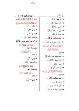 68
ٖٙٓ
253
253
ٗ-: ‫عامر‬ ‫ابن‬‫ﮦ‬......
٘-: ‫بالصل‬ ‫قالوا‬‫ﮣ‬......
ٙ-: ‫يس‬‫ر‬ِ‫إ‬‫ﮣ‬‫ﮢ‬......
ٚ-: ‫البُل‬ ‫بقصر‬ ‫ورش‬‫ﮟ‬......
ٛ-: ‫ازة‬‫م‬‫ح‬‫ﮣ‬‫ﮢ‬......
ٜ-: ‫بالسك‬ ‫خلف‬‫ﮣ‬‫ﮢ‬......
ٔٓ-: ‫البُل‬ ‫بوجهي‬ ‫ورش‬‫ﮡ‬......
‫ﮋ‬‫ﮱ‬‫ﮰ‬‫ﮯ‬ ‫ﮮ‬‫ﮭ‬‫ﮬ‬‫ﮫ‬
‫﮴‬‫﮳‬ ‫﮲‬‫ﮊ‬
ٔ-. ‫قالوا‬
ٕ-: ‫الراني‬ ‫بالوجك‬ ‫ازة‬‫م‬‫ح‬‫﮴‬‫﮳‬
ٖ-: ‫بالصل‬ ‫قالوا‬‫﮲‬......
ٗ-: ‫ورش‬‫ﮫ‬......
٘-: ‫جعفر‬ ‫أبو‬‫﮲‬......
‫ﮋ‬‫ﯜ‬‫ﯛ‬ ‫ﯚ‬‫ﯙ‬‫ﯘ‬ ‫ﯗ‬ ‫ﯖ‬‫ﮊ‬
ٔ-. ‫قالوا‬
ٕ-: ‫بالسك‬ ‫خلف‬‫ﯙ‬‫ﯘ‬......
ٖ-: ‫ورش‬‫ﯗ‬......
ٗ-: ‫بالصل‬ ‫قالوا‬‫ﯖ‬......
٘-: ‫الصل‬ ‫بتوَط‬ ‫قالوا‬‫ﯘ‬......
‫ﮋ‬‫ﯣ‬‫ﯢ‬‫ﯡ‬‫ﯠ‬‫ﯟ‬‫ﯞ‬‫ﯝ‬
‫ﯩ‬‫ﯨ‬‫ﯧ‬ ‫ﯦ‬ ‫ﯥ‬‫ﯤ‬‫ﯫ‬‫ﯪ‬‫ﮊ‬
ٔ-. ‫قالوا‬
ٕ-: ‫ورش‬‫ﯥ‬......
ٖ-: ‫ازة‬‫م‬‫ح‬‫ﯥ‬......
ٗ-: ‫بالصل‬ ‫قالوا‬‫ﯞ‬......
٘-: ‫الُوري‬ ‫بخلف‬ ‫عمرو‬ ‫أبو‬‫ﯞ‬‫ﯝ‬
‫ﮋ‬‫ﯬ‬‫ﯯ‬ ‫ﯮ‬ ‫ﯭ‬‫ﮊ‬
. ‫اء‬‫ر‬‫الق‬ ‫ل‬ ‫معك‬ ‫قالوا‬
‫ﮋ‬‫ﯲ‬‫ﯱ‬‫ﯰ‬‫ﮊ‬
ٔ-. ‫قالوا‬
ٕ-: ‫ورش‬‫ﯰ‬......
ٖ-: ‫عمرو‬ ‫أبو‬‫ﯰ‬......
‫ﮋ‬‫ﯸ‬‫ﯷ‬‫ﯶ‬‫ﯵ‬‫ﯴ‬ ‫ﯳ‬‫ﮊ‬
. ‫اء‬‫ر‬‫الق‬ ‫ل‬ ‫معك‬ ‫قالوا‬
‫ﮋ‬‫ﯻ‬‫ﯺ‬ ‫ﯹ‬‫ﮊ‬
ٔ-. ‫قالوا‬
ٕ-: ‫ورش‬‫ﯺ‬
 