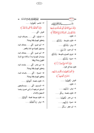 68
ٖٔٙ
215
215‫ﭓ‬‫ﭒ‬‫ﭑ‬
‫ﮋ‬‫ﭘ‬‫ﭗ‬‫ﭖ‬‫ﭕ‬‫ﭔ‬‫ﭓ‬‫ﭒ‬‫ﭑ‬
‫ﭟ‬‫ﭞ‬‫ﭝ‬‫ﭜ‬‫ﭛ‬‫ﭚ‬‫ﭙ‬‫ﮊ‬
ٔ-. ‫قالوا‬
ٕ-: ‫بالتوَط‬ ‫قالوا‬‫ﭙ‬......
ٖ-: ‫ورش‬‫ﭙ‬......
ٗ-: ‫عمرو‬ ‫أبو‬‫ﭒ‬‫ﭑ‬......
٘-‫البصر‬ ‫ِوري‬: ‫بالتوَط‬ ‫ي‬‫ﭙ‬
ٙ-: ‫ازة‬‫م‬‫ح‬‫ﭙ‬......
‫ﮋ‬‫ﭤ‬‫ﭣ‬‫ﭢ‬‫ﭡ‬ ‫ﭠ‬‫ﮊ‬
. ‫اء‬‫ر‬‫الق‬ ‫ل‬ ‫معك‬ ‫قالوا‬
‫ﮋ‬‫ﭩ‬‫ﭨ‬‫ﭧ‬ ‫ﭦ‬‫ﭥ‬
‫ﭭ‬‫ﭬ‬‫ﭫ‬‫ﭪ‬‫ﮊ‬
: ‫الفرش‬‫ﭦ‬......
ٔ-. ‫قالوا‬
ٕ-: ‫ورش‬‫ﭩ‬......
ٖ-: ‫بالصل‬ ‫قالوا‬‫ﭧ‬......
ٗ-: ‫عامر‬ ‫ابن‬‫ﭦ‬......
٘-: ‫ازة‬‫م‬‫ح‬‫ﭩ‬......
ٙ-: ‫جعفر‬ ‫أبو‬‫ﭧ‬......
ٚ-: ‫عاصم‬‫ﭦ‬......
‫ﮋ‬‫ﭳ‬‫ﭲ‬ ‫ﭱ‬‫ﭰ‬‫ﭯ‬‫ﭮ‬‫ﮊ‬
: ‫الفرش‬‫ﭱ‬......
ٔ-: ‫االوا‬‫ا‬‫ا‬‫ا‬‫ا‬‫ا‬‫ق‬‫ﭱ‬‫ااء‬‫ا‬‫ا‬‫ا‬‫ا‬‫ا‬‫ي‬‫ال‬ ‫ااء‬‫ا‬‫ا‬‫ا‬‫ا‬‫ا‬‫ح‬‫ب‬ ......
ْ‫ووص‬ ً‫ا‬‫وقف‬ ‫الهمزة‬ ‫وتحقيق‬. ً
ٕ-: ‫ارو‬‫ا‬‫م‬‫ع‬ ‫او‬‫ا‬‫ب‬‫أ‬‫ﭱ‬‫ااء‬‫ا‬‫ي‬‫ال‬ ‫ااء‬‫ا‬‫ح‬‫ب‬ .....
ُّ‫الم‬ ‫مع‬ ‫الهمزة‬ ‫وبتسهيل‬. ‫والقصر‬
ٖ-: ‫ارو‬‫ا‬‫م‬‫ع‬ ‫او‬‫ا‬‫ب‬‫أ‬‫ﭱ‬‫ااء‬‫ا‬‫ي‬‫ال‬ ‫ااء‬‫ا‬‫ح‬‫ب‬ .....
‫و‬ُّ‫ا‬‫ا‬‫ا‬‫ا‬‫ا‬‫م‬‫ال‬ ‫اع‬‫ا‬‫ا‬‫ا‬‫ا‬‫م‬ ‫ن‬ ‫اا‬‫ا‬‫ا‬‫ا‬‫ا‬َ ً‫ا‬‫ااء‬‫ا‬‫ا‬‫ا‬‫ا‬‫ي‬ ‫ازة‬‫ا‬‫ا‬‫ا‬‫ا‬‫م‬‫اله‬ ‫اُال‬‫ا‬‫ا‬‫ا‬‫ا‬‫ب‬‫بإ‬
ْ‫وص‬ ‫الطويل‬. ً‫ا‬‫ووقف‬ ً
ٗ-: ‫اامر‬‫ا‬‫ع‬ ‫ان‬‫ا‬‫ب‬‫ا‬‫ﭱ‬‫ااء‬‫ا‬‫ي‬‫ال‬ ‫اات‬‫ا‬‫ب‬َ‫بإ‬ ......
ْ‫ووص‬ ً‫ا‬‫وقف‬ ‫الهمزة‬ ‫وتحقيق‬. ً
٘-: : ‫ازة‬‫ا‬‫ا‬‫ا‬‫ا‬‫م‬‫ح‬‫ﭱ‬‫ااء‬‫ا‬‫ا‬‫ا‬‫ي‬‫ال‬ ‫اات‬‫ا‬‫ا‬‫ا‬‫ب‬َ‫بإ‬ ......
ْ‫ووص‬ ً‫ا‬‫وقف‬ ‫الهمزة‬ ‫وتحقيق‬. ً
ٙ-: ‫بالصل‬ ‫قالوا‬‫ﭯ‬......
ٚ-: ‫ازي‬‫ا‬‫ا‬‫ا‬‫ا‬‫ا‬‫ا‬‫ا‬‫ا‬‫ا‬‫ا‬‫ا‬‫ا‬‫ا‬‫ب‬‫ال‬‫ﭱ‬‫اا‬‫ا‬‫ا‬‫ا‬‫ا‬‫ا‬‫ا‬‫ا‬‫ا‬‫ا‬‫ا‬‫ا‬‫ا‬‫ب‬‫و‬ ......‫لوجهين‬
‫ا‬‫ا‬‫ا‬‫ا‬‫ل‬ ‫ارحهما‬‫ا‬‫ا‬‫ا‬‫ش‬ ‫اابق‬‫ا‬‫ا‬‫ا‬‫س‬‫ال‬( ‫ا‬‫ارو‬‫ا‬‫ا‬‫ا‬‫م‬‫ع‬ ‫ار‬‫ا‬‫ا‬‫ا‬‫ب‬‫أ‬)‫اا‬‫ا‬‫ا‬‫ا‬‫م‬ُ‫و‬
. ‫واإلبُال‬ ‫التسهيل‬
ٛ-: ‫الصل‬ ‫بتوَط‬ ‫قالوا‬‫ﭯ‬....
ٜ-: ‫ورش‬‫ﭯ‬‫ﭮ‬.....
 