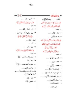 ٖٖٙ
252
252
252
252
‫ﰸ‬‫ﱔ‬
‫ﭓ‬‫ﭒ‬‫ﭑ‬
‫ﮋ‬‫ﭘ‬‫ﭗ‬‫ﭖ‬‫ﭕ‬‫ﭔ‬‫ﭓ‬‫ﭒ‬‫ﭑ‬
‫ﭜ‬ ‫ﭛ‬‫ﭚ‬‫ﭙ‬‫ﭝ‬‫ﮊ‬
ٔ-. ‫قالوا‬
ٕ-: ‫ورش‬‫ﭘ‬......
ٖ-: ‫ازة‬‫م‬‫ح‬‫ﭘ‬......
‫ﮋ‬‫ﭤ‬‫ﭣ‬‫ﭢ‬‫ﭡ‬‫ﭠ‬‫ﭟ‬‫ﭞ‬
‫ﭩ‬‫ﭨ‬‫ﭧ‬‫ﭦ‬ ‫ﭥ‬
‫ﭭ‬‫ﭬ‬‫ﭫ‬‫ﭪ‬
‫ﭳ‬‫ﭲ‬‫ﭱ‬‫ﭰ‬‫ﭯ‬‫ﭮ‬‫ﮊ‬
ٔ-. ‫قالوا‬
ٕ-: ‫السوَي‬‫ﭰ‬‫ﭯ‬......
ٖ-: ِ ‫خ‬‫ﭦ‬......
ٗ-: ‫يعقوب‬‫ﭨ‬......
٘-: ‫بالصل‬ ‫قالوا‬‫ﭤ‬......
ٙ-‫ق‬: ‫الصل‬ ‫بتوَط‬ ‫الوا‬‫ﭦ‬......
ٚ-: ‫البُل‬ ‫بأوجك‬ ‫ورش‬‫ﭢ‬......
ٛ-: ‫ازة‬‫م‬‫ح‬‫ﭢ‬......
ٜ-: ‫بالسك‬ ‫خلف‬
‫ﭧ‬‫ﭦ‬......
ٔٓ-: ‫يس‬‫ر‬ِ‫إ‬‫ﭦ‬......
‫ﮋ‬‫ﭹ‬‫ﭸ‬‫ﭷ‬‫ﭶ‬‫ﭵ‬‫ﭴ‬‫ﮊ‬
ٔ-. ‫قالوا‬
ٕ-: ‫بالصل‬ ‫قالوا‬‫ﭵ‬......
ٖ-: ‫البُل‬ ‫بوجهي‬ ‫ورش‬‫ﭴ‬....
‫ﮋ‬‫ﭽ‬ ‫ﭼ‬ ‫ﭻ‬‫ﭺ‬‫ﮊ‬
: ‫الفرش‬‫ﭺ‬.....
ٔ-. ‫قالوا‬
ٕ-: ‫ورش‬‫ﭺ‬......
‫ﮋ‬‫ﮄ‬‫ﮃ‬‫ﮂ‬‫ﮁ‬‫ﮀ‬‫ﭿ‬‫ﭾ‬‫ﮊ‬
ٔ-. ‫قالوا‬
ٕ-‫ُشا‬‫الخمس‬ ‫باألوجك‬:‫ﮄ‬‫ﮃ‬
ٖ-: ِ ‫خ‬‫ﮄ‬‫ﮃ‬
ٗ-‫خلف‬‫الخمس‬ ‫باألوجك‬:‫ﮄ‬‫ﮃ‬‫ﮂ‬
٘-‫ري‬ ‫ابن‬‫ا‬: ‫ر‬‫ﮁ‬......
‫ار‬‫ا‬‫ل‬‫ع‬ ‫اك‬‫ا‬‫ت‬‫وقُم‬(‫ورش‬)‫ألا‬(ً‫ا‬‫ا‬‫ا‬‫ش‬‫ور‬)‫اوز‬‫ا‬‫ج‬‫مح‬
. ً‫ا‬‫واو‬ ‫الهمزة‬ ‫إبُال‬ ‫في‬
ٙ-: ‫ورش‬‫ﮁ‬......
ٚ-: ‫السوَي‬‫ﮃ‬
 