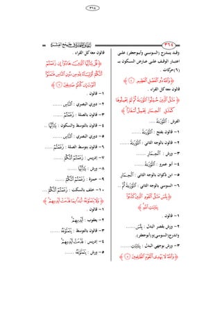 68
ٖٙٗ
253
253
‫ار‬‫ا‬‫ا‬‫ا‬‫ل‬‫ع‬ )‫اوجعفر‬‫ا‬‫ا‬‫ا‬‫ب‬‫وأ‬ ‫اي‬‫ا‬‫ا‬‫ا‬َ‫(السو‬ ‫اُرج‬‫ا‬‫ا‬‫ا‬‫ن‬‫ي‬ ُ‫ا‬‫ا‬‫ا‬‫ا‬‫ق‬‫و‬
‫ا‬‫ا‬‫ا‬‫ا‬‫ا‬‫ب‬ ‫اكوا‬‫ا‬‫ا‬‫ا‬‫س‬‫ال‬ ‫اار‬‫ا‬‫ا‬‫ا‬‫ع‬ ‫ار‬‫ا‬‫ا‬‫ا‬‫ل‬‫ع‬ ‫اف‬‫ا‬‫ا‬‫ا‬‫ق‬‫الو‬ ‫اار‬‫ا‬‫ا‬‫ا‬‫ب‬‫اعت‬
(ٙ. ‫ات‬ ‫)حر‬
‫ﮋ‬‫ﮉ‬‫ﮈ‬‫ﮇ‬‫ﮆ‬‫ﮅ‬‫ﮊ‬
. ‫اء‬‫ر‬‫الق‬ ‫ل‬ ‫معك‬ ‫قالوا‬
‫ﮋ‬‫ﮐ‬ ‫ﮏ‬‫ﮎ‬‫ﮍ‬‫ﮌ‬‫ﮋ‬‫ﮊ‬
‫ﮕ‬‫ﮔ‬‫ﮓ‬ ‫ﮒ‬ ‫ﮑ‬‫ﮊ‬
: ‫الفرش‬‫ﮍ‬....
ٔ-: ‫بفتح‬ ‫قالوا‬‫ﮍ‬......
ٕ-‫با‬ ‫قالوا‬: ‫الراني‬ ‫لوجك‬‫ﮍ‬......
ٖ-: ‫ورش‬‫ﮒ‬......
ٗ-: ‫عمرو‬ ‫أبو‬‫ﮍ‬......
٘-: ‫الراني‬ ‫بالوجك‬ ‫واا‬ ‫ذ‬ ‫ابن‬‫ﮒ‬
ٙ-: ‫الراني‬ ‫بالوجك‬ ‫السوَي‬‫ﮎ‬‫ﮍ‬..
‫ﮋ‬‫ﮚ‬‫ﮙ‬ ‫ﮘ‬‫ﮗ‬‫ﮖ‬
‫ﮝ‬‫ﮜ‬‫ﮛ‬‫ﮊ‬
ٔ-. ‫قالوا‬
ٕ-: ‫البُل‬ ‫بقصر‬ ‫ورش‬‫ﮖ‬......
)‫وانُرج(السوَي)و(أبوجعفر‬.
ٖ-: ‫البُل‬ ‫بوجهي‬ ‫ورش‬‫ﮛ‬......
‫ﮋ‬‫ﮣ‬‫ﮢ‬ ‫ﮡ‬‫ﮠ‬ ‫ﮟ‬‫ﮞ‬‫ﮊ‬
. ‫اء‬‫ر‬‫الق‬ ‫ل‬ ‫معك‬ ‫قالوا‬
‫ﮋ‬‫ﮩ‬ ‫ﮨ‬‫ﮧ‬‫ﮦ‬‫ﮥ‬‫ﮤ‬
‫ﮰ‬‫ﮯ‬‫ﮮ‬‫ﮭ‬‫ﮬ‬‫ﮫ‬‫ﮪ‬
‫ﯖ‬‫﮴‬ ‫﮳‬ ‫﮲‬‫ﮱ‬‫ﮊ‬
ٔ-. ‫قالوا‬
ٕ-: ‫البصري‬ ‫ِوري‬‫ﮯ‬......
ٖ-: ‫بالصل‬ ‫قالوا‬‫ﮩ‬......
ٗ-: ‫والسكوا‬ ‫بالتوَط‬ ‫قالوا‬‫ﮥ‬..
٘-ِ: ‫البصري‬ ‫وري‬‫ﮯ‬......
ٙ-: ‫الصل‬ ‫بتوَط‬ ‫قالوا‬‫ﮩ‬.....
ٚ-: ‫يس‬‫ر‬ِ‫إ‬‫ﮪ‬‫ﮩ‬......
ٛ-: ‫ورش‬‫ﮥ‬......
ٜ-: ‫ازة‬‫م‬‫ح‬‫ﮪ‬‫ﮩ‬......
ٔٓ-: ‫بالسك‬ ‫خلف‬‫ﮪ‬‫ﮩ‬...
‫ﮋ‬‫ﯝ‬‫ﯜ‬‫ﯛ‬‫ﯚ‬‫ﯙ‬ ‫ﯘ‬‫ﯗ‬‫ﮊ‬
ٔ-. ‫قالوا‬
ٕ-: ‫يعقوب‬‫ﯝ‬‫ﯜ‬
ٖ-: ‫بالتوَط‬ ‫قالوا‬‫ﯘ‬......
ٗ-: ‫يس‬‫ر‬ِ‫إ‬‫ﯝ‬‫ﯜ‬‫ﯛ‬
٘-: ‫ورش‬‫ﯘ‬......
 