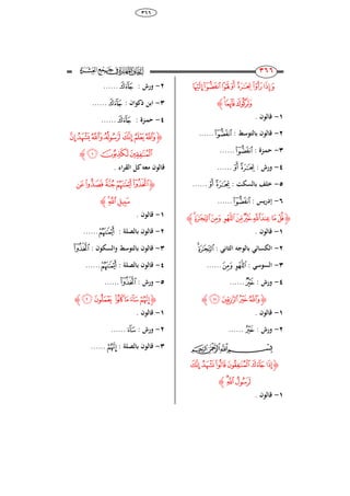 68
ٖٙٙ
255
255
‫ﭾ‬‫ﭽ‬‫ﭼ‬‫ﭻ‬‫ﭺ‬‫ﭹ‬‫ﭸ‬
‫ﮁ‬‫ﮀ‬‫ﭿ‬‫ﮊ‬
ٔ-. ‫قالوا‬
ٕ-: ‫بالتوَط‬ ‫قالوا‬‫ﭽ‬......
ٖ-: ‫ازة‬‫م‬‫ح‬‫ﭽ‬......
ٗ-: ‫ورش‬‫ﭻ‬‫ﭺ‬......
٘-: ‫بالسك‬ ‫خلف‬‫ﭺ‬‫ﭻ‬......
ٙ-: ‫يس‬‫ر‬ِ‫إ‬‫ﭽ‬......
‫ﮋ‬‫ﮋ‬‫ﮊ‬‫ﮉ‬ ‫ﮈ‬ ‫ﮇ‬‫ﮆ‬‫ﮅ‬‫ﮄ‬‫ﮃ‬ ‫ﮂ‬‫ﮊ‬
ٔ-. ‫قالوا‬
ٕ-: ‫الراني‬ ‫بالوجك‬ ‫الكسائي‬‫ﮋ‬‫ﮊ‬
ٖ-: ‫السوَي‬‫ﮉ‬ ‫ﮈ‬......
ٗ-: ‫ورش‬‫ﮆ‬......
‫ﮋ‬‫ﮏ‬‫ﮎ‬ ‫ﮍ‬‫ﮌ‬‫ﮊ‬
ٔ-. ‫قالوا‬
ٕ-: ‫ورش‬‫ﮍ‬......
‫ﭓ‬‫ﭒ‬‫ﭑ‬
‫ﮋ‬‫ﮕ‬‫ﮔ‬‫ﮓ‬‫ﮒ‬‫ﮑ‬‫ﮐ‬
‫ﮘ‬‫ﮗ‬‫ﮖ‬‫ﮊ‬
ٔ-‫قا‬. ‫لوا‬
ٕ-: ‫ورش‬‫ﮑ‬......
ٖ-: ‫واا‬ ‫ذ‬ ‫ابن‬‫ﮑ‬......
ٗ-: ‫ازة‬‫م‬‫ح‬‫ﮑ‬......
‫ﮋ‬‫ﮟ‬‫ﮞ‬‫ﮝ‬‫ﮜ‬ ‫ﮛ‬ ‫ﮚ‬‫ﮙ‬
‫ﮢ‬‫ﮡ‬‫ﮠ‬‫ﮊ‬
. ‫اء‬‫ر‬‫الق‬ ‫ل‬ ‫معك‬ ‫قالوا‬
‫ﮋ‬‫ﮧ‬‫ﮦ‬‫ﮥ‬‫ﮤ‬‫ﮣ‬
‫ﮪ‬‫ﮩ‬‫ﮨ‬‫ﮊ‬
ٔ-. ‫قالوا‬
ٕ-: ‫بالصل‬ ‫قالوا‬‫ﮤ‬......
ٖ-: ‫والسكوا‬ ‫بالتوَط‬ ‫قالوا‬‫ﮣ‬
ٗ-‫بالصل‬ ‫قالوا‬:‫ﮤ‬......
٘-: ‫ورش‬‫ﮣ‬......
‫ﮋ‬‫ﮰ‬‫ﮯ‬ ‫ﮮ‬‫ﮭ‬‫ﮬ‬‫ﮫ‬‫ﮊ‬
ٔ-. ‫قالوا‬
ٕ-: ‫ورش‬‫ﮬ‬......
ٖ-: ‫بالصل‬ ‫قالوا‬‫ﮫ‬......
 