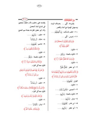 ٖٔٚ
213
213
213
213
‫ﰸ‬‫ﱔ‬
: ‫اءة‬‫ر‬‫ا‬‫ا‬‫ا‬‫ا‬‫ا‬‫ا‬‫ق‬‫و‬‫ﭱ‬....‫ااء‬‫ا‬‫ا‬‫ا‬‫ا‬‫ا‬‫ي‬‫ال‬ ‫ااء‬‫ا‬‫ا‬‫ا‬‫ا‬‫ا‬‫ح‬‫ب‬
ُّ‫الم‬ ‫مع‬ ‫الهمزة‬ ‫وبتسهيل‬.‫والقصر‬
ٔٓ-: ‫بالسك‬ ‫خلف‬‫ﭯ‬‫ﭮ‬....
ٔٔ-: ‫يس‬‫ر‬ِ‫إ‬‫ﭱ‬....
‫ﮋ‬‫ﭷ‬‫ﭶ‬‫ﭵ‬‫ﭴ‬
‫ﭹ‬‫ﭸ‬‫ﭺ‬‫ﮊ‬
ٔ-. ‫قالوا‬
ٕ-: ‫بالصل‬ ‫قالوا‬‫ﭴ‬......
‫ﮋ‬‫ﭿ‬‫ﭾ‬‫ﭽ‬‫ﭼ‬ ‫ﭻ‬‫ﮊ‬
ٔ-. ‫قالوا‬
ٕ-: ‫جعفر‬ ‫أبو‬‫ﭾ‬‫ﭽ‬
‫ﮋ‬‫ﮆ‬ ‫ﮅ‬‫ﮄ‬‫ﮃ‬‫ﮂ‬‫ﮁ‬‫ﮀ‬
‫ﮎ‬‫ﮍ‬‫ﮌ‬‫ﮋ‬‫ﮊ‬‫ﮉ‬‫ﮈ‬‫ﮇ‬‫ﮊ‬
: ‫الفرش‬‫ﮁ‬......
ٔ-. ‫قالوا‬
ٕ-: ‫السوَي‬‫ﮉ‬‫ﮈ‬......
ٖ-: ‫بالصل‬ ‫قالوا‬‫ﮃ‬......
ٗ-: ‫ورش‬‫ﮃ‬......
٘-‫ا‬: ‫عامر‬ ‫بن‬‫ﮁ‬......
ٙ-: ‫جعفر‬ ‫أبو‬‫ﮃ‬......
‫علر‬ ‫وقُمتك‬(‫اف‬‫ل‬‫خ‬)‫ألا‬(ً‫ا‬‫ا‬‫ف‬‫خل‬)‫اوز‬‫ج‬‫مح‬
ُّ‫ا‬‫م‬‫ال‬ ‫إشباع‬ ‫في‬. ‫المتصل‬
ّ‫وأم‬‫ا‬(‫جعفر‬ ‫أبو‬)‫الجمع‬ ‫ميم‬ ‫بصل‬ ‫اءتك‬‫ر‬‫فق‬
ٚ-: ‫خلف‬‫ﮃ‬......
ٛ-: ِ ‫خ‬‫ﮎ‬‫ﮍ‬‫ﮌ‬
ٜ-: ‫عاصم‬‫ﮁ‬......
‫ﮋ‬‫ﮒ‬‫ﮑ‬ ‫ﮐ‬‫ﮏ‬‫ﮊ‬
ٔ-. ‫قالوا‬
ٕ-: ‫بالصل‬ ‫قالوا‬‫ﮏ‬......
‫ﮋ‬‫ﮗ‬‫ﮖ‬‫ﮕ‬‫ﮔ‬‫ﮓ‬‫ﮊ‬
. ‫اء‬‫ر‬‫الق‬ ‫ل‬ ‫معك‬ ‫قالوا‬
‫ﮋ‬‫ﮝ‬ ‫ﮜ‬‫ﮛ‬‫ﮚ‬ ‫ﮙ‬‫ﮘ‬
‫ﮢ‬‫ﮡ‬‫ﮠ‬‫ﮟ‬‫ﮞ‬‫ﮊ‬
ٔ-. ‫قالوا‬
ٕ-: ‫خلف‬‫ﮢ‬‫ﮡ‬‫ﮠ‬
‫ﮋ‬‫ﮩ‬‫ﮨ‬‫ﮧ‬‫ﮦ‬‫ﮥ‬ ‫ﮤ‬‫ﮣ‬‫ﮊ‬
. ‫اء‬‫ر‬‫الق‬ ‫ل‬ ‫معك‬ ‫قالوا‬
‫ﮋ‬‫ﮮ‬‫ﮭ‬‫ﮬ‬‫ﮫ‬‫ﮪ‬‫ﮊ‬
ٔ-. ‫قالوا‬
ٕ-: ‫ورش‬‫ﮫ‬......
‫ﮋ‬‫﮲‬‫ﮱ‬‫ﮰ‬‫ﮯ‬‫ﮊ‬
 