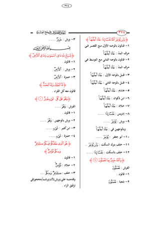 68
ٖٚٗ
233
233
‫ﮋ‬‫ﯮ‬‫ﯭ‬‫ﯬ‬ ‫ﯫ‬‫ﯪ‬‫ﯩ‬ ‫ﯨ‬ ‫ﯧ‬‫ﮊ‬
ٔ-ّ‫األو‬ ‫اك‬‫ا‬‫ا‬‫ج‬‫بالو‬ ‫االوا‬‫ا‬‫ا‬‫ق‬‫اي‬‫ا‬‫ا‬‫ف‬ ‫ار‬‫ا‬‫ا‬‫ص‬‫الق‬ ‫اع‬‫ا‬‫ا‬‫م‬ ‫ل‬
ُّ‫الم‬ ‫حرء‬:‫ﯮ‬‫ﯭ‬‫ﯬ‬
ٕ-‫اي‬‫ا‬‫ف‬ ‫اط‬‫ا‬َ‫التو‬ ‫اع‬‫ا‬‫م‬ ‫ااني‬‫ا‬‫ر‬‫ال‬ ‫اك‬‫ا‬‫ج‬‫بالو‬ ‫االوا‬‫ا‬‫ق‬
ُّ‫الم‬ ‫حرء‬:‫ﯮ‬‫ﯭ‬‫ﯬ‬
ٖ-ّ‫األو‬ ‫بالوجك‬ ‫قنبل‬: ‫ل‬‫ﯮ‬‫ﯭ‬‫ﯬ‬
ٗ-: ‫الراني‬ ‫بالوجك‬ ‫قنبل‬‫ﯮ‬‫ﯭ‬‫ﯬ‬
٘-: ‫ُشا‬‫ﯮ‬‫ﯭ‬‫ﯬ‬
ٙ-: ‫واا‬ ‫ذ‬ ‫ابن‬‫ﯮ‬‫ﯭ‬‫ﯬ‬
ٚ-: ِ ‫ا‬‫خ‬‫ﯮ‬‫ﯭ‬‫ﯬ‬
ٛ-: ‫يس‬‫ر‬ِ‫إ‬‫ﯫ‬‫ﯪ‬......
ٜ-: ‫ورش‬‫ﯨ‬......
: ‫في‬ ‫وبالوجهين‬‫ﯮ‬‫ﯭ‬‫ﯬ‬
ٔٓ-: ‫جعفر‬ ‫أبو‬‫ﯨ‬......
ٔٔ-: ‫السك‬ ‫بتر‬ ‫خلف‬‫ﯨ‬ ‫ﯧ‬..
ٕٔ-: ‫بالسك‬ ‫خلف‬‫ﯫ‬‫ﯪ‬......
‫ﮋ‬‫ﯳ‬‫ﯲ‬‫ﯱ‬ ‫ﯰ‬‫ﯯ‬‫ﮊ‬
: ‫الفرش‬‫ﯲ‬
ٔ-‫قال‬. ‫وا‬
ٕ-: ‫شعب‬‫ﯲ‬
ٖ-: ‫ورش‬‫ﯰ‬......
‫ﭓ‬‫ﭒ‬‫ﭑ‬
‫ﮋ‬‫ﭙ‬‫ﭘ‬‫ﭗ‬‫ﭖ‬‫ﭕ‬‫ﭔ‬‫ﭓ‬‫ﭒ‬‫ﭑ‬‫ﮊ‬
ٔ-. ‫قالوا‬
ٕ-: ‫ورش‬‫ﭙ‬‫ﭘ‬
ٖ-: ‫ازة‬‫م‬‫ح‬‫ﭙ‬‫ﭘ‬
‫ﮋ‬‫ﭞ‬‫ﭝ‬‫ﭜ‬‫ﭛ‬‫ﭚ‬‫ﮊ‬
. ‫اء‬‫ر‬‫الق‬ ‫ل‬ ‫معك‬ ‫قالوا‬
‫ﮋ‬‫ﭤ‬‫ﭣ‬‫ﭢ‬ ‫ﭡ‬ ‫ﭠ‬ ‫ﭟ‬‫ﮊ‬
: ‫الفرش‬‫ﭟ‬.....
ٔ-. ‫قالوا‬
ٕ-: ‫بالوجهين‬ ‫ورش‬‫ﭟ‬......
ٖ-‫ري‬ ‫ابن‬‫ا‬: ‫ر‬‫ﭢ‬......
ٗ-: ‫ازة‬‫م‬‫ح‬‫ﭢ‬......
‫ﮋ‬‫ﭩ‬ ‫ﭨ‬ ‫ﭧ‬‫ﭦ‬‫ﭥ‬
‫ﭬ‬‫ﭫ‬‫ﭪ‬‫ﮊ‬
ٔ-. ‫قالوا‬
ٕ-: ِ ‫ا‬‫خ‬‫ﭬ‬‫ﭫ‬
ٖ-: ‫خلف‬‫ﭪ‬ ‫ﭩ‬....
‫)محجوزفي‬ً‫ا‬‫ا‬‫ا‬‫ا‬‫ا‬‫ا‬‫ا‬‫ش‬‫علر(ورش)ألا(ور‬ ‫اك‬‫ا‬‫ا‬‫ا‬‫ا‬‫ا‬‫ت‬‫وقُم‬
. ‫اء‬‫ر‬‫ال‬ ‫ترقيق‬
 