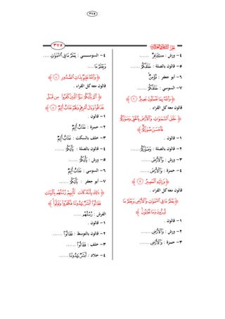 ٖٚ٘
234
234
234
234
‫ﰸ‬‫ﱔ‬
ٗ-: ‫ورش‬‫ﭩ‬......
٘-: ‫بالصل‬ ‫قالوا‬‫ﭧ‬......
ٙ-‫جع‬ ‫أبو‬: ‫فر‬‫ﭬ‬‫ﭫ‬
ٚ-: ‫السوَي‬‫ﭧ‬......
‫ﮋ‬‫ﭱ‬‫ﭰ‬‫ﭯ‬‫ﭮ‬‫ﭭ‬‫ﮊ‬
. ‫اء‬‫ر‬‫الق‬ ‫ل‬ ‫معك‬ ‫قالوا‬
‫ﮋ‬‫ﭶ‬‫ﭵ‬‫ﭴ‬ ‫ﭳ‬‫ﭲ‬
‫ﭹ‬‫ﭸ‬‫ﭷ‬‫ﮊ‬
ٔ-. ‫قالوا‬
ٕ-: ‫بالصل‬ ‫قالوا‬‫ﭶ‬......
ٖ-: ‫ورش‬‫ﭴ‬......
ٗ-: ‫ازة‬‫م‬‫ح‬‫ﭴ‬......
‫ﮋ‬‫ﭼ‬ ‫ﭻ‬‫ﭺ‬‫ﮊ‬
. ‫اء‬‫ر‬‫الق‬ ‫ل‬ ‫معك‬ ‫قالوا‬
‫ﮋ‬‫ﮃ‬ ‫ﮂ‬‫ﮁ‬‫ﮀ‬‫ﭿ‬‫ﭾ‬ ‫ﭽ‬
‫ﮄ‬‫ﮇ‬‫ﮆ‬‫ﮅ‬‫ﮊ‬
ٔ-. ‫قالوا‬
ٕ-: ‫ورش‬‫ﮁ‬......
ٖ-: ‫ازة‬‫م‬‫ح‬‫ﮁ‬......
ٗ-: ‫اي‬‫ا‬‫ا‬‫ا‬‫ا‬‫ا‬‫ا‬‫ا‬‫ا‬‫ا‬‫ا‬‫ا‬‫ا‬‫ا‬‫ا‬َ‫السو‬‫ﭾ‬ ‫ﭽ‬‫ﮀ‬‫ﭿ‬....
‫ﮃ‬ ‫ﮂ‬....
‫ﮋ‬‫ﮌ‬ ‫ﮋ‬‫ﮊ‬‫ﮉ‬‫ﮈ‬‫ﮊ‬
. ‫اء‬‫ر‬‫الق‬ ‫ل‬ ‫معك‬ ‫قالوا‬
‫ﮋ‬‫ﮓ‬‫ﮒ‬ ‫ﮑ‬‫ﮐ‬‫ﮏ‬ ‫ﮎ‬‫ﮍ‬
‫ﮚ‬ ‫ﮙ‬‫ﮘ‬‫ﮗ‬‫ﮖ‬‫ﮕ‬‫ﮔ‬‫ﮊ‬
ٔ-. ‫قالوا‬
ٕ-: ‫ازة‬‫م‬‫ح‬‫ﮙ‬‫ﮘ‬
ٖ-‫بالسك‬ ‫خلف‬:‫ﮙ‬‫ﮘ‬
ٗ-: ‫بالصل‬ ‫قالوا‬‫ﮎ‬......
٘-: ‫ورش‬‫ﮎ‬......
ٙ-: ‫السوَي‬‫ﮙ‬‫ﮘ‬
ٚ-: ‫جعفر‬ ‫أبو‬‫ﮎ‬......
‫ﮋ‬‫ﮠ‬‫ﮟ‬ ‫ﮞ‬ ‫ﮝ‬ ‫ﮜ‬‫ﮛ‬
‫ﮦ‬‫ﮥ‬‫ﮤ‬‫ﮣ‬‫ﮢ‬‫ﮡ‬‫ﮊ‬
: ‫الفرش‬‫ﮟ‬.....
ٔ-. ‫قالوا‬
ٕ-: ‫بالتوَط‬ ‫قالوا‬‫ﮡ‬......
ٖ-: ‫خلف‬‫ﮡ‬......
ٗ-: ِ ‫خ‬‫ﮣ‬‫ﮢ‬......
 