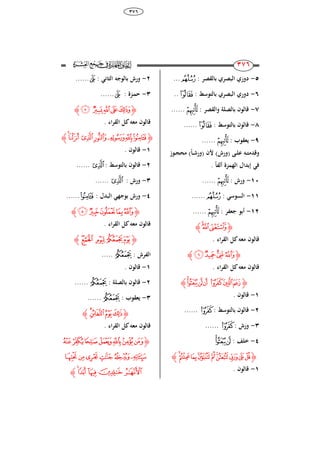 68
ٖٚٙ
235
235
٘-: ‫بالقصر‬ ‫البصري‬ ‫ِوري‬‫ﮟ‬...
ٙ-: ‫بالتوَط‬ ‫البصري‬ ‫ِوري‬‫ﮡ‬..
ٚ-: ‫والقصر‬ ‫بالصل‬ ‫قالوا‬‫ﮞ‬......
ٛ-: ‫بالتوَط‬ ‫قالوا‬‫ﮡ‬......
ٜ-: ‫يعقوب‬‫ﮞ‬......
‫ار‬‫ا‬‫ل‬‫ع‬ ‫اك‬‫ا‬‫ت‬‫وقُم‬(‫ورش‬)‫ألا‬(ً‫ا‬‫ا‬‫ا‬‫ش‬‫ور‬)‫اوز‬‫ا‬‫ج‬‫مح‬
. ً‫ا‬‫ألف‬ ‫الهمزة‬ ‫إبُال‬ ‫في‬
ٔٓ-: ‫ورش‬‫ﮞ‬......
ٔٔ-: ‫السوَي‬‫ﮟ‬......
ٕٔ-: ‫جعفر‬ ‫أبو‬‫ﮞ‬......
‫ﮋ‬‫ﮩ‬‫ﮨ‬‫ﮧ‬‫ﮊ‬
. ‫اء‬‫ر‬‫الق‬ ‫ل‬ ‫معك‬ ‫قالوا‬
‫ﮋ‬‫ﮭ‬‫ﮬ‬‫ﮫ‬‫ﮪ‬‫ﮊ‬
. ‫اء‬‫ر‬‫الق‬ ‫ل‬ ‫معك‬ ‫قالوا‬
‫ﮋ‬‫﮴‬‫﮳‬‫﮲‬‫ﮱ‬ ‫ﮰ‬ ‫ﮯ‬‫ﮮ‬‫ﮊ‬
ٔ-. ‫قالوا‬
ٕ-: ‫بالتوَط‬ ‫قالوا‬‫ﮰ‬......
ٖ-: ‫ورش‬‫ﮰ‬......
ٗ-: ‫خلف‬‫﮴‬‫﮳‬‫﮲‬
‫ﮋ‬‫ﯘ‬‫ﯗ‬‫ﯖ‬‫ﯞ‬‫ﯝ‬‫ﯜ‬‫ﯛ‬ ‫ﯚ‬‫ﯙ‬‫ﮊ‬
ٔ-. ‫قالوا‬
ٕ-: ‫الراني‬ ‫بالوجك‬ ‫ورش‬‫ﯗ‬......
ٖ-: ‫ازة‬‫م‬‫ح‬‫ﯗ‬......
‫ﮋ‬‫ﯣ‬ ‫ﯢ‬‫ﯡ‬‫ﯠ‬‫ﯟ‬‫ﮊ‬
. ‫اء‬‫ر‬‫الق‬ ‫ل‬ ‫معك‬ ‫قالوا‬
‫ﮋ‬‫ﯪ‬‫ﯩ‬ ‫ﯨ‬ ‫ﯧ‬‫ﯦ‬‫ﯥ‬‫ﯤ‬‫ﮊ‬
ٔ-. ‫قالوا‬
ٕ-: ‫بالتوَط‬ ‫قالوا‬‫ﯨ‬......
ٖ-: ‫ورش‬‫ﯨ‬......
ٗ-: ‫البُل‬ ‫بوجهي‬ ‫ورش‬‫ﯤ‬......
‫ﮋ‬‫ﯯ‬ ‫ﯮ‬‫ﯭ‬‫ﯬ‬‫ﯫ‬‫ﮊ‬
. ‫اء‬‫ر‬‫الق‬ ‫ل‬ ‫معك‬ ‫قالوا‬
‫ﮋ‬‫ﯴ‬‫ﯳ‬ ‫ﯲ‬ ‫ﯱ‬‫ﯰ‬‫ﮊ‬
: ‫الفرش‬‫ﯱ‬.....
ٔ-. ‫قالوا‬
ٕ-: ‫بالصل‬ ‫قالوا‬‫ﯱ‬......
ٖ-: ‫يعقوب‬‫ﯱ‬......
‫ﮋ‬‫ﯸ‬‫ﯷ‬‫ﯶ‬‫ﯵ‬‫ﮊ‬
. ‫اء‬‫ر‬‫الق‬ ‫ل‬ ‫معك‬ ‫قالوا‬
‫ﮋ‬‫ﯿ‬‫ﯾ‬‫ﯽ‬ ‫ﯼ‬‫ﯻ‬‫ﯺ‬‫ﯹ‬
‫ﰅ‬‫ﰄ‬‫ﰃ‬‫ﰂ‬‫ﰁ‬‫ﰀ‬
‫ﰆ‬‫ﰊ‬‫ﰉ‬‫ﰈ‬ ‫ﰇ‬‫ﮊ‬
 