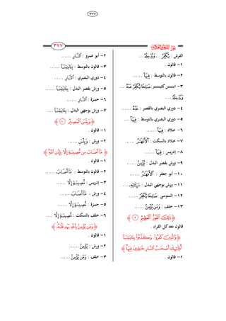 ٖٚٚ
233
233
233
233
‫ﰸ‬‫ﱔ‬
: ‫الفرش‬‫ﯾ‬...‫ﰁ‬...
ٔ-. ‫قالوا‬
ٕ-: ‫بالتوَط‬ ‫قالوا‬‫ﰈ‬......
ٖ-‫ان‬‫ا‬‫ا‬‫ا‬‫ا‬‫ا‬‫ا‬‫ا‬‫ا‬‫ا‬‫ا‬‫ا‬‫ا‬‫ا‬‫ب‬‫ا‬‫ا‬‫ا‬‫ا‬‫ا‬‫ا‬‫ا‬‫ا‬‫ا‬‫ا‬‫ا‬‫ا‬‫ا‬‫ا‬‫ا‬‫ي‬‫ر‬‫ا‬:‫ر‬‫ﯽ‬‫ﯿ‬‫ﯾ‬...
‫ﰁ‬....
ٗ-: ‫بالقصر‬ ‫البصري‬ ‫ِوري‬‫ﯿ‬......
٘-: ‫بالتوَط‬ ‫البصري‬ ‫ِوري‬‫ﰈ‬...
ٙ-: ِ ‫ا‬‫خ‬‫ﰈ‬......
ٚ-: ‫بالسك‬ ِ ‫ا‬‫خ‬‫ﰆ‬......
ٛ-: ‫يس‬‫ر‬ِ‫إ‬‫ﰈ‬......
ٜ-: ‫البُل‬ ‫بقصر‬ ‫ورش‬‫ﯺ‬......
ٔٓ-: ‫جعفر‬ ‫أبو‬‫ﰆ‬......
ٔٔ-: ‫البُل‬ ‫بوجهي‬ ‫ورش‬‫ﰀ‬...
ٕٔ-: ‫السوَي‬‫ﯽ‬‫ﯾ‬......
ٖٔ-: ‫خلف‬‫ﯺ‬‫ﯹ‬......
‫ﮋ‬‫ﰎ‬‫ﰍ‬ ‫ﰌ‬‫ﰋ‬‫ﮊ‬
. ‫اء‬‫ر‬‫الق‬ ‫ل‬ ‫معك‬ ‫قالوا‬
‫ﮋ‬‫ﭔ‬‫ﭓ‬ ‫ﭒ‬‫ﭑ‬
‫ﭚ‬‫ﭙ‬‫ﭘ‬ ‫ﭗ‬‫ﭖ‬‫ﭕ‬‫ﮊ‬
ٔ-. ‫قالوا‬
ٕ-: ‫عمرو‬ ‫أبو‬‫ﭗ‬......
ٖ-: ‫بالتوَط‬ ‫قالوا‬‫ﭔ‬......
ٗ-: ‫البصري‬ ‫ِوري‬‫ﭗ‬......
٘-: ‫البُل‬ ‫بقصر‬ ‫ورش‬‫ﭔ‬......
ٙ-: ‫ازة‬‫م‬‫ح‬‫ﭗ‬......
ٚ-: ‫البُل‬ ‫بوجهي‬ ‫ورش‬‫ﭔ‬....
‫ﮋ‬‫ﭝ‬‫ﭜ‬‫ﭛ‬‫ﮊ‬
ٔ-. ‫قالوا‬
ٕ-: ‫ورش‬‫ﭛ‬......
‫ﮋ‬‫ﭥ‬‫ﭤ‬‫ﭣ‬ ‫ﭢ‬‫ﭡ‬‫ﭠ‬‫ﭟ‬‫ﭞ‬‫ﮊ‬
ٔ-. ‫قالوا‬
ٕ-‫بالتوَط‬ ‫قالوا‬:‫ﭞ‬‫ﭟ‬......
ٖ-: ‫يس‬‫ر‬ِ‫إ‬‫ﭢ‬‫ﭡ‬......
ٗ-: ‫ورش‬‫ﭞ‬‫ﭟ‬......
٘-: ‫ازة‬‫م‬‫ح‬‫ﭢ‬‫ﭡ‬......
ٙ-: ‫بالسك‬ ‫خلف‬‫ﭢ‬‫ﭡ‬....
‫ﮋ‬‫ﭫ‬‫ﭪ‬‫ﭩ‬‫ﭨ‬‫ﭧ‬‫ﭦ‬‫ﮊ‬
ٔ-. ‫قالوا‬
ٕ-: ‫ورش‬‫ﭧ‬......
ٖ-: ‫خلف‬‫ﭧ‬‫ﭦ‬......
 