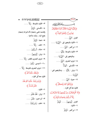 68
ٖٕٛ
233
233‫ﭓ‬‫ﭒ‬‫ﭑ‬
‫ﮋ‬‫ﭖ‬‫ﭕ‬‫ﭔ‬‫ﭓ‬‫ﭒ‬‫ﭑ‬
‫ﭚ‬‫ﭙ‬‫ﭘ‬‫ﭗ‬‫ﮊ‬
: ‫الفرش‬‫ﭒ‬......
ٔ-: ‫في‬ ‫بالوجهين‬ ‫قالوا‬‫ﭓ‬‫ﭒ‬......
ٕ-‫ري‬ ‫ابن‬‫ا‬: ‫ر‬‫ﭒ‬......
ٖ-: ‫بالتوَط‬ ‫قالوا‬‫ﭑ‬......
: ‫في‬ ‫وبالوجهين‬‫ﭓ‬‫ﭒ‬......
ٗ-: ‫البصري‬ ‫ِوري‬‫ﭒ‬......
٘-: ‫الكسائي‬‫ﭚ‬‫ﭙ‬
ٙ-: ‫ورش‬‫ﭑ‬: ‫اي‬‫ا‬‫ا‬‫ف‬ ‫االوجهين‬‫ا‬‫ا‬‫ب‬‫و‬ ....
‫ﭓ‬‫ﭒ‬......
ٚ-: ‫ازة‬‫م‬‫ح‬‫ﭒ‬......
‫ﮋ‬‫ﭞ‬‫ﭝ‬‫ﭜ‬‫ﭛ‬‫ﮊ‬
. ‫اء‬‫ر‬‫الق‬ ‫ل‬ ‫معك‬ ‫قالوا‬
‫ﮋ‬‫ﭡ‬‫ﭠ‬‫ﭟ‬‫ﭤ‬ ‫ﭣ‬‫ﭢ‬
‫ﭪ‬‫ﭩ‬‫ﭨ‬‫ﭧ‬‫ﭦ‬‫ﭥ‬‫ﮊ‬
: ‫الفرش‬‫ﭢ‬......‫ﭪ‬‫ﭩ‬
ٔ-. ‫قالوا‬
ٕ-‫ري‬ ‫ابن‬‫ا‬: ‫ر‬‫ﭪ‬‫ﭩ‬
ٖ-: ‫بالتوَط‬ ‫قالوا‬‫ﭥ‬......
ٗ-: ‫الكسائي‬‫ﭪ‬‫ﭩ‬
‫ار‬‫ا‬‫ا‬‫ل‬‫ع‬ ‫اك‬‫ا‬‫ا‬‫ت‬‫وقُم‬(‫اعب‬‫ا‬‫ا‬‫ش‬)‫اءة‬‫ر‬‫ا‬‫ا‬‫ا‬‫ق‬ ‫ألا‬(‫اعب‬‫ا‬‫ا‬‫ش‬)
‫الياء‬ ‫بفتح‬،. ‫متأخرة‬ ‫والياء‬
٘-: ‫شعب‬‫ﭪ‬‫ﭩ‬
ٙ-: ‫خلف‬‫ﭥ‬......
ٚ-ِ ‫ا‬‫خ‬:‫ﭧ‬‫ﭦ‬......
ٛ-: ‫ورش‬‫ﭢ‬......
ٜ-: ‫بالقصر‬ ‫البصري‬ ‫ِوري‬‫ﭥ‬......
ٔٓ-: ‫السوَي‬‫ﭧ‬......
ٔٔ-: ‫بالتوَط‬ ‫البصري‬ ‫ِوري‬‫ﭥ‬...
‫ﮋ‬‫ﭮ‬‫ﭭ‬‫ﭬ‬‫ﭫ‬‫ﮊ‬
. ‫اء‬‫ر‬‫الق‬ ‫ل‬ ‫معك‬ ‫قالوا‬
‫ﮋ‬‫ﭳ‬‫ﭲ‬‫ﭱ‬ ‫ﭰ‬‫ﭯ‬
‫ﭶ‬‫ﭵ‬‫ﭴ‬‫ﮊ‬
ٔ-. ‫قالوا‬
ٕ-: ‫ورش‬‫ﭴ‬‫ﭳ‬......
ٖ-: ‫عمرو‬ ‫أبو‬‫ﭴ‬......
ٗ-: ‫خلف‬‫ﭰ‬‫ﭯ‬......
 