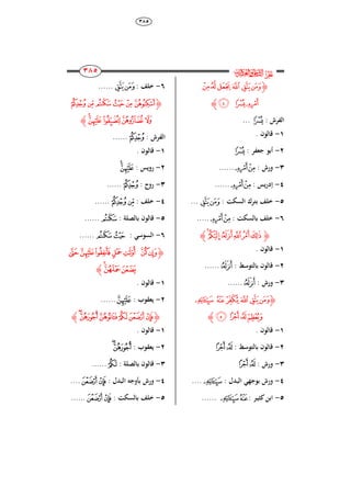 ٖٛ٘
234
234
234
234
‫ﰸ‬‫ﱔ‬
‫ﮋ‬‫ﯶ‬‫ﯵ‬‫ﯴ‬‫ﯳ‬ ‫ﯲ‬‫ﯱ‬
‫ﯹ‬ ‫ﯸ‬‫ﯷ‬‫ﮊ‬
: ‫الفرش‬‫ﯸ‬...
ٔ-. ‫قالوا‬
ٕ-: ‫جعفر‬ ‫أبو‬‫ﯸ‬
ٖ-: ‫ورش‬‫ﯷ‬‫ﯶ‬......
ٗ-: ‫يس‬‫ر‬ِ‫إ‬‫ﯷ‬‫ﯶ‬......
٘-: ‫السك‬ ‫بتر‬ ‫خلف‬‫ﯲ‬‫ﯱ‬...
ٙ-: ‫بالسك‬ ‫خلف‬‫ﯷ‬‫ﯶ‬.....
‫ﮋ‬‫ﯿ‬‫ﯾ‬‫ﯽ‬‫ﯼ‬‫ﯻ‬‫ﯺ‬‫ﮊ‬
ٔ-. ‫قالوا‬
ٕ-: ‫بالتوَط‬ ‫قالوا‬‫ﯽ‬......
ٖ-: ‫ورش‬‫ﯽ‬......
‫ﮋ‬‫ﰅ‬ ‫ﰄ‬‫ﰃ‬‫ﰂ‬‫ﰁ‬‫ﰀ‬
‫ﰉ‬‫ﰈ‬‫ﰇ‬‫ﰆ‬‫ﮊ‬
ٔ-. ‫قالوا‬
ٕ-‫قالوا‬: ‫بالتوَط‬‫ﰇ‬‫ﰈ‬
ٖ-: ‫ورش‬‫ﰇ‬‫ﰈ‬
ٗ-: ‫البُل‬ ‫بوجهي‬ ‫ورش‬‫ﰅ‬....
٘-‫ري‬ ‫ابن‬‫ا‬: ‫ر‬‫ﰄ‬‫ﰅ‬......
ٙ-: ‫خلف‬‫ﰁ‬‫ﰀ‬......
‫ﮋ‬‫ﭖ‬‫ﭕ‬‫ﭔ‬‫ﭓ‬‫ﭒ‬‫ﭑ‬
‫ﭛ‬‫ﭚ‬ ‫ﭙ‬‫ﭘ‬ ‫ﭗ‬‫ﮊ‬
: ‫الفرش‬‫ﭖ‬......
ٔ-. ‫قالوا‬
ٕ-: ‫رويس‬‫ﭛ‬‫ﭚ‬
ٖ-: ‫روح‬‫ﭖ‬......
ٗ-: ‫خلف‬‫ﭖ‬‫ﭕ‬......
٘-: ‫بالصل‬ ‫قالوا‬‫ﭔ‬......
ٙ-: ‫السوَي‬‫ﭔ‬‫ﭓ‬......
‫ﮋ‬‫ﭢ‬‫ﭡ‬‫ﭠ‬‫ﭟ‬‫ﭞ‬ ‫ﭝ‬‫ﭜ‬
‫ﭥ‬‫ﭤ‬‫ﭣ‬‫ﮊ‬
ٔ-. ‫قالوا‬
ٕ-: ‫يعقوب‬‫ﭡ‬......
‫ﮋ‬‫ﭫ‬‫ﭪ‬‫ﭩ‬‫ﭨ‬‫ﭧ‬‫ﭦ‬‫ﮊ‬
ٔ-. ‫قالوا‬
ٕ-: ‫يعقوب‬‫ﭫ‬‫ﭪ‬
ٖ-‫قالو‬: ‫بالصل‬ ‫ا‬‫ﭨ‬......
ٗ-: ‫البُل‬ ‫بأوجك‬ ‫ورش‬‫ﭧ‬‫ﭦ‬....
٘-: ‫بالسك‬ ‫خلف‬‫ﭧ‬‫ﭦ‬......
 