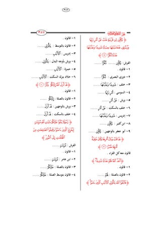 ٖٛٚ
233
233
233
233
‫ﰸ‬‫ﱔ‬
‫ﮋ‬‫ﮙ‬‫ﮘ‬‫ﮗ‬‫ﮖ‬‫ﮕ‬‫ﮔ‬‫ﮓ‬
‫ﮞ‬‫ﮝ‬‫ﮜ‬‫ﮛ‬‫ﮚ‬
‫ﮡ‬‫ﮠ‬‫ﮟ‬‫ﮊ‬
:‫الفرش‬‫ﮓ‬......‫ﮠ‬......
ٔ-. ‫قالوا‬
ٕ-: ‫البصري‬ ‫ِوري‬‫ﮠ‬......
ٖ-: ‫خلف‬‫ﮞ‬‫ﮝ‬......
ٗ-: ‫السوَي‬‫ﮙ‬‫ﮘ‬......
٘-: ‫ورش‬‫ﮘ‬‫ﮗ‬......
ٙ-: ‫بالسك‬ ‫خلف‬‫ﮘ‬‫ﮗ‬......
ٚ-: ‫يس‬‫ر‬ِ‫إ‬‫ﮞ‬‫ﮝ‬......
ٛ-‫ري‬ ‫ابن‬‫ا‬: ‫ر‬‫ﮓ‬......
ٜ-: ‫بالوجهين‬ ‫جعفر‬ ‫أبو‬‫ﮓ‬......
‫ﮋ‬‫ﮦ‬‫ﮥ‬‫ﮤ‬‫ﮣ‬‫ﮢ‬
‫ﮩ‬‫ﮨ‬‫ﮧ‬‫ﮊ‬
‫قال‬. ‫اء‬‫ر‬‫الق‬ ‫ل‬ ‫معك‬ ‫وا‬
‫ﮋ‬‫ﮯ‬‫ﮮ‬‫ﮭ‬‫ﮬ‬‫ﮫ‬‫ﮪ‬‫ﮊ‬
ٔ-. ‫قالوا‬
ٕ-: ‫بالصل‬ ‫قالوا‬‫ﮬ‬......
‫ﮋ‬‫ﯗ‬‫ﯖ‬‫﮴‬‫﮳‬‫﮲‬‫ﮱ‬‫ﮰ‬‫ﮊ‬
ٔ-. ‫قالوا‬
ٕ-: ‫بالتوَط‬ ‫قالوا‬‫﮲‬......
ٖ-: ‫يس‬‫ر‬ِ‫إ‬‫﮳‬......
ٗ-: ‫البُل‬ ‫بأوجك‬ ‫ورش‬‫﮲‬......
٘-: ‫ازة‬‫م‬‫ح‬‫﮳‬......
ٙ-: ‫السك‬ ‫بتر‬ ِ ‫خ‬‫﮳‬......
‫ﮋ‬‫ﯘ‬‫ﯝ‬ ‫ﯜ‬ ‫ﯛ‬‫ﯚ‬‫ﯙ‬‫ﮊ‬
ٔ-. ‫قالوا‬
ٕ-: ‫بالصل‬ ‫قالوا‬‫ﯛ‬......
ٖ-: ‫بالوجهين‬ ‫ورش‬‫ﯙ‬‫ﯘ‬......
ٗ-: ‫بالسك‬ ‫خلف‬‫ﯙ‬‫ﯘ‬......
‫ﮋ‬‫ﯣ‬‫ﯢ‬‫ﯡ‬‫ﯠ‬‫ﯟ‬‫ﯞ‬
‫ﯩ‬‫ﯨ‬‫ﯧ‬‫ﯦ‬‫ﯥ‬‫ﯤ‬
‫ﯭ‬‫ﯬ‬‫ﯫ‬‫ﯪ‬‫ﮊ‬
: ‫الفرش‬‫ﯣ‬......
ٔ-. ‫قالوا‬
ٕ-: ‫عامر‬ ‫ابن‬‫ﯣ‬......
ٖ-‫بال‬ ‫قالوا‬: ‫صل‬‫ﯠ‬......
ٗ-: ‫الصل‬ ‫بتوَط‬ ‫قالوا‬‫ﯠ‬......
 