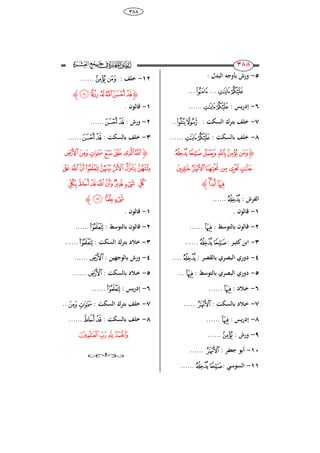 68
ٖٛٛ
233
233
٘-: ‫البُل‬ ‫بأوجك‬ ‫ورش‬
‫ﯡ‬‫ﯠ‬...‫ﯦ‬...
ٙ-: ‫يس‬‫ر‬ِ‫إ‬‫ﯡ‬‫ﯠ‬......
ٚ-: ‫السك‬ ‫بتر‬ ‫خلف‬‫ﯟ‬‫ﯞ‬..
ٛ-: ‫بالسك‬ ‫خلف‬‫ﯡ‬‫ﯠ‬......
‫ﮋ‬‫ﯳ‬‫ﯲ‬‫ﯱ‬‫ﯰ‬‫ﯯ‬‫ﯮ‬
‫ﯹ‬ ‫ﯸ‬ ‫ﯷ‬‫ﯶ‬‫ﯵ‬‫ﯴ‬
‫ﯼ‬‫ﯻ‬ ‫ﯺ‬‫ﮊ‬
: ‫الفرش‬‫ﯳ‬......
ٔ-. ‫قالوا‬
ٕ-: ‫بالتوَط‬ ‫قالوا‬‫ﯺ‬......
ٖ-‫ري‬ ‫ابن‬‫ا‬‫ر‬:‫ﯲ‬‫ﯳ‬......
ٗ-: ‫بالقصر‬ ‫البصري‬ ‫ِوري‬‫ﯳ‬....
٘-: ‫بالتوَط‬ ‫البصري‬ ‫ِوري‬‫ﯺ‬...
ٙ-: ِ ‫ا‬‫خ‬‫ﯺ‬......
ٚ-: ‫بالسك‬ ِ ‫ا‬‫خ‬‫ﯸ‬.....
ٛ-: ‫يس‬‫ر‬ِ‫إ‬‫ﯺ‬......
ٜ-: ‫ورش‬‫ﯯ‬......
ٔٓ-: ‫جعفر‬ ‫أبو‬‫ﯸ‬......
ٔٔ-: ‫السوَي‬‫ﯲ‬‫ﯳ‬......
ٕٔ-: ‫خلف‬‫ﯯ‬‫ﯮ‬......
‫ﮋ‬‫ﰂ‬‫ﰁ‬‫ﰀ‬‫ﯿ‬‫ﯾ‬‫ﯽ‬‫ﮊ‬
ٔ-. ‫قالوا‬
ٕ-: ‫ورش‬‫ﯾ‬‫ﯽ‬......
ٖ-: ‫بالسك‬ ‫خلف‬‫ﯾ‬‫ﯽ‬......
‫ﮋ‬‫ﰉ‬‫ﰈ‬‫ﰇ‬‫ﰆ‬‫ﰅ‬ ‫ﰄ‬‫ﰃ‬
‫ﰑ‬‫ﰐ‬‫ﰏ‬‫ﰎ‬‫ﰍ‬‫ﰌ‬‫ﰋ‬‫ﰊ‬
‫ﰙ‬‫ﰘ‬‫ﰗ‬‫ﰖ‬‫ﰕ‬‫ﰔ‬‫ﰓ‬ ‫ﰒ‬
‫ﰜ‬‫ﰛ‬‫ﰚ‬‫ﮊ‬
ٔ-‫قالوا‬.
ٕ-: ‫بالتوَط‬ ‫قالوا‬‫ﰎ‬......
ٖ-: ‫السك‬ ‫بتر‬ ِ ‫خ‬‫ﰎ‬......
ٗ-: ‫بالوجهين‬ ‫ورش‬‫ﰉ‬......
٘-: ‫بالسك‬ ِ ‫ا‬‫خ‬‫ﰉ‬......
ٙ-: ‫يس‬‫ر‬ِ‫إ‬‫ﰎ‬......
ٚ-: ‫السك‬ ‫بتر‬ ‫خلف‬‫ﰈ‬‫ﰇ‬..
ٛ-: ‫بالسك‬ ‫خلف‬‫ﰘ‬‫ﰗ‬......
‫ﰈ‬‫ﰇ‬‫ﰆ‬‫ﰅ‬
 
