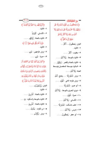 ٖٜٔ
213
213
213
213
‫ﰸ‬‫ﱔ‬
‫ﮋ‬‫ﭣ‬ ‫ﭢ‬‫ﭡ‬‫ﭠ‬‫ﭟ‬ ‫ﭞ‬‫ﭝ‬
‫ﭪ‬ ‫ﭩ‬‫ﭨ‬ ‫ﭧ‬‫ﭦ‬ ‫ﭥ‬‫ﭤ‬
‫ﭱ‬‫ﭰ‬ ‫ﭯ‬‫ﭮ‬‫ﭭ‬‫ﭬ‬‫ﭫ‬
‫ﭶ‬‫ﭵ‬‫ﭴ‬‫ﭳ‬‫ﭲ‬‫ﮊ‬
:‫الفرش‬‫ﭞ‬...‫ﭯ‬...
ٔ-. ‫قالوا‬
ٕ-: ‫يعقوب‬‫ﭯ‬......
ٖ-: ‫بالتوَط‬ ‫قالوا‬‫ﭫ‬‫ﭪ‬......
ٗ-: ‫والقصر‬ ‫بالصل‬ ‫قالوا‬‫ﭤ‬....
٘-‫وت‬ ‫ال‬‫ا‬‫ا‬‫ا‬‫ا‬‫ا‬‫ص‬‫المنف‬ ‫اط‬‫ا‬‫ا‬‫ا‬‫ا‬‫ا‬َ‫بتو‬ ‫االوا‬‫ا‬‫ا‬‫ا‬‫ا‬‫ا‬‫ق‬‫اط‬‫ا‬‫ا‬‫ا‬‫ا‬‫ا‬َ‫و‬
: ‫الصل‬‫ﭫ‬‫ﭪ‬......
ٙ-: ‫ورش‬‫ﭢ‬‫ﭡ‬.....: ‫وبفتح‬‫ﭫ‬
ٚ-: ‫الراني‬ ‫بالوجك‬ ‫ورش‬‫ﭠ‬......
ٛ-: ‫عمرو‬ ‫أبو‬‫ﭢ‬‫ﭡ‬......
ٜ-: ‫بالتوَط‬ ‫البصري‬ ‫ِوري‬‫ﭫ‬‫ﭪ‬
ٔٓ-: ‫ازة‬‫م‬‫ح‬‫ﭠ‬......
ٔٔ-: ‫الكسائي‬‫ﭫ‬‫ﭪ‬......
ٕٔ-: ‫بالسك‬ ‫خلف‬‫ﭢ‬‫ﭡ‬......
ٖٔ-: ‫يس‬‫ر‬ِ‫إ‬‫ﭫ‬‫ﭪ‬......
ٔٗ-: ‫جعفر‬ ‫أبو‬‫ﭞ‬......
‫ﮋ‬‫ﭽ‬‫ﭼ‬‫ﭻ‬‫ﭺ‬ ‫ﭹ‬ ‫ﭸ‬‫ﭷ‬‫ﮊ‬
ٔ-. ‫قالوا‬
ٕ-: ‫الكسائي‬‫ﭽ‬‫ﭼ‬
ٖ-: ‫بالصل‬ ‫قالوا‬‫ﭸ‬......
‫ﮋ‬‫ﮃ‬‫ﮂ‬‫ﮁ‬‫ﮀ‬‫ﭿ‬ ‫ﭾ‬‫ﮊ‬
ٔ-. ‫قالوا‬
ٕ-: ‫بالوجهين‬ ‫ورش‬‫ﮁ‬......
ٖ-: ‫ازة‬‫م‬‫ح‬‫ﮁ‬......
‫ﮋ‬‫ﮋ‬‫ﮊ‬‫ﮉ‬‫ﮈ‬ ‫ﮇ‬‫ﮆ‬‫ﮅ‬‫ﮄ‬
‫ﮐ‬‫ﮏ‬‫ﮎ‬‫ﮍ‬‫ﮌ‬‫ﮑ‬
‫ﮖ‬‫ﮕ‬‫ﮔ‬‫ﮓ‬‫ﮒ‬
‫ﮞ‬‫ﮝ‬‫ﮜ‬‫ﮛ‬‫ﮚ‬ ‫ﮙ‬‫ﮘ‬‫ﮗ‬
‫ﮥ‬‫ﮤ‬‫ﮣ‬‫ﮢ‬‫ﮡ‬‫ﮠ‬‫ﮟ‬‫ﮊ‬
:‫الفرش‬‫ﮐ‬......
ٔ-. ‫قالوا‬
ٕ-: ‫بالصل‬ ‫قالوا‬‫ﮟ‬......
ٖ-: ‫والسكوا‬ ‫بالتوَط‬ ‫قالوا‬‫ﮞ‬....
ٗ-: ‫بالصل‬ ‫قالوا‬‫ﮟ‬......
٘-: ‫واا‬ ‫ذ‬ ‫ابن‬‫ﮖ‬......
ٙ-: ‫ورش‬‫ﮑ‬....
 