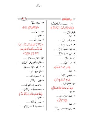 ٖٜٔ
231
231
231
231
‫ﰸ‬‫ﱔ‬
‫ﭓ‬‫ﭒ‬‫ﭑ‬
‫ﮋ‬‫ﭙ‬‫ﭘ‬‫ﭗ‬‫ﭖ‬‫ﭕ‬‫ﭔ‬ ‫ﭓ‬‫ﭒ‬‫ﭑ‬‫ﮊ‬
: ‫الفرش‬‫ﭒ‬......
ٔ-. ‫قالوا‬
ٕ-‫ري‬ ‫ابن‬‫ا‬: ‫ر‬‫ﭒ‬......
ٖ-: ‫السوَي‬‫ﭕ‬‫ﭔ‬......
ٗ-: ‫بالتوَط‬ ‫قالوا‬‫ﭑ‬......
٘-: ‫البصري‬ ‫ِوري‬‫ﭒ‬......
ٙ-: ‫ورش‬‫ﭑ‬......
ٚ-: ‫ازة‬‫م‬‫ح‬‫ﭒ‬......
‫ﮋ‬‫ﭝ‬‫ﭜ‬‫ﭛ‬ ‫ﭚ‬‫ﮊ‬
ٔ-. ‫قالوا‬
ٕ-: ‫الكسائي‬‫ﭛ‬......
‫ﮋ‬‫ﭡ‬ ‫ﭠ‬ ‫ﭟ‬‫ﭞ‬‫ﮊ‬
. ‫اء‬‫ر‬‫الق‬ ‫ل‬ ‫معك‬ ‫قالوا‬
‫ﮋ‬‫ﭨ‬‫ﭧ‬‫ﭦ‬‫ﭥ‬‫ﭤ‬‫ﭣ‬‫ﭢ‬‫ﮊ‬
ٔ-‫ق‬. ‫الوا‬
ٕ-: ‫بالصل‬ ‫قالوا‬‫ﭥ‬......
‫ﮋ‬‫ﭫ‬‫ﭪ‬‫ﭩ‬‫ﮊ‬
ٔ-. ‫قالوا‬
ٕ-: ‫الراني‬ ‫بالوجك‬ ‫ورش‬‫ﭫ‬‫ﭪ‬
ٖ-: ‫ازة‬‫م‬‫ح‬‫ﭫ‬‫ﭪ‬
‫ﮋ‬‫ﭯ‬ ‫ﭮ‬‫ﭭ‬ ‫ﭬ‬‫ﮊ‬
: ‫الفرش‬‫ﭬ‬......
ٔ-. ‫قالوا‬
ٕ-: ‫ورش‬‫ﭬ‬......
‫ﮋ‬‫ﭶ‬‫ﭵ‬‫ﭴ‬‫ﭳ‬‫ﭲ‬ ‫ﭱ‬‫ﭰ‬
‫ﭽ‬‫ﭼ‬‫ﭻ‬‫ﭺ‬ ‫ﭹ‬‫ﭸ‬‫ﭷ‬
‫ﮂ‬‫ﮁ‬‫ﮀ‬ ‫ﭿ‬‫ﭾ‬‫ﮊ‬
:‫الفرش‬‫ﭲ‬......‫ﭽ‬......
ٔ-: ‫في‬ ‫بالوجهين‬ ‫قالوا‬‫ﭳ‬‫ﭲ‬......
ٕ-‫ري‬ ‫ابن‬‫ا‬: ‫ر‬‫ﭲ‬......‫ﭼ‬
ٖ-: ‫عمرو‬ ‫أبو‬‫ﭼ‬......
ٗ-: ‫الكسائي‬‫ﭽ‬......
٘-: ‫ورش‬‫ﭱ‬‫ﭰ‬......
: ‫في‬ ‫وبالوجهين‬‫ﭳ‬‫ﭲ‬......
ٙ-: ‫بالسك‬ ‫خلف‬‫ﭱ‬‫ﭰ‬......
‫ﮋ‬‫ﮇ‬‫ﮆ‬‫ﮅ‬‫ﮄ‬‫ﮃ‬‫ﮊ‬‫ﮉ‬‫ﮈ‬‫ﮊ‬
ٔ-. ‫قالوا‬
ٕ-: ‫ورش‬‫ﮈ‬‫ﮇ‬......
ٖ-: ‫بالسك‬ ‫خلف‬‫ﮈ‬‫ﮇ‬......
 