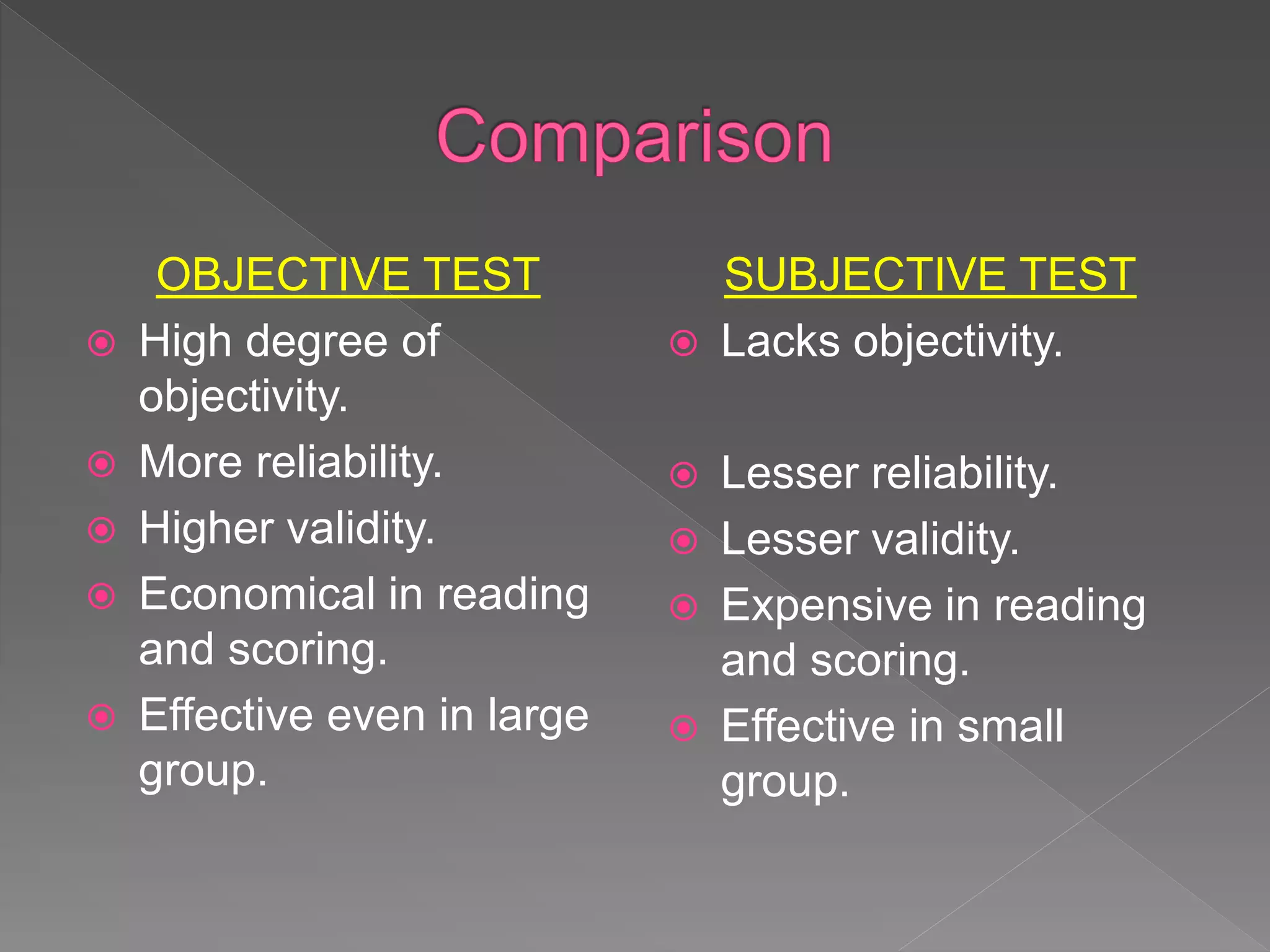 OBJECTIVE TEST
 High degree of
objectivity.
 More reliability.
 Higher validity.
 Economical in reading
and scoring.
 Effective even in large
group.
SUBJECTIVE TEST
 Lacks objectivity.
 Lesser reliability.
 Lesser validity.
 Expensive in reading
and scoring.
 Effective in small
group.
 