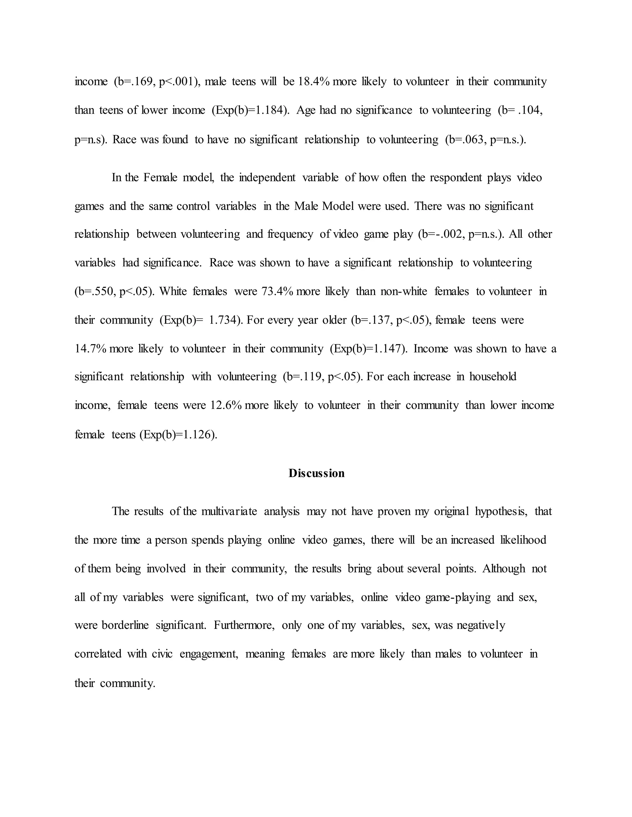 income (b=.169, p<.001), male teens will be 18.4% more likely to volunteer in their community
than teens of lower income (Exp(b)=1.184). Age had no significance to volunteering (b= .104,
p=n.s). Race was found to have no significant relationship to volunteering (b=.063, p=n.s.).
In the Female model, the independent variable of how often the respondent plays video
games and the same control variables in the Male Model were used. There was no significant
relationship between volunteering and frequency of video game play (b=-.002, p=n.s.). All other
variables had significance. Race was shown to have a significant relationship to volunteering
(b=.550, p<.05). White females were 73.4% more likely than non-white females to volunteer in
their community (Exp(b)= 1.734). For every year older (b=.137, p<.05), female teens were
14.7% more likely to volunteer in their community (Exp(b)=1.147). Income was shown to have a
significant relationship with volunteering (b=.119, p<.05). For each increase in household
income, female teens were 12.6% more likely to volunteer in their community than lower income
female teens (Exp(b)=1.126).
Discussion
The results of the multivariate analysis may not have proven my original hypothesis, that
the more time a person spends playing online video games, there will be an increased likelihood
of them being involved in their community, the results bring about several points. Although not
all of my variables were significant, two of my variables, online video game-playing and sex,
were borderline significant. Furthermore, only one of my variables, sex, was negatively
correlated with civic engagement, meaning females are more likely than males to volunteer in
their community.
 